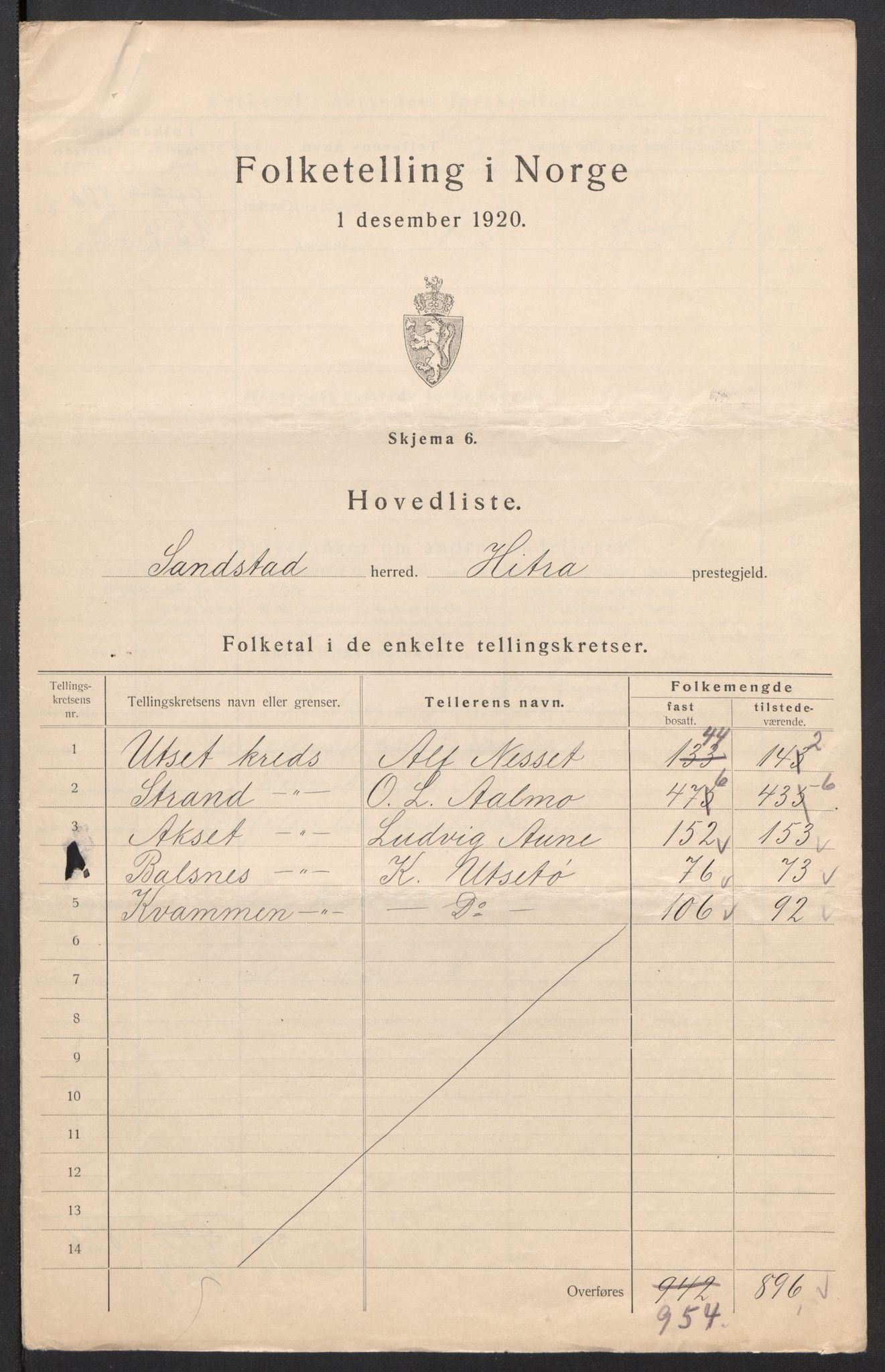 SAT, Folketelling 1920 for 1615 Sandstad herred, 1920, s. 3
