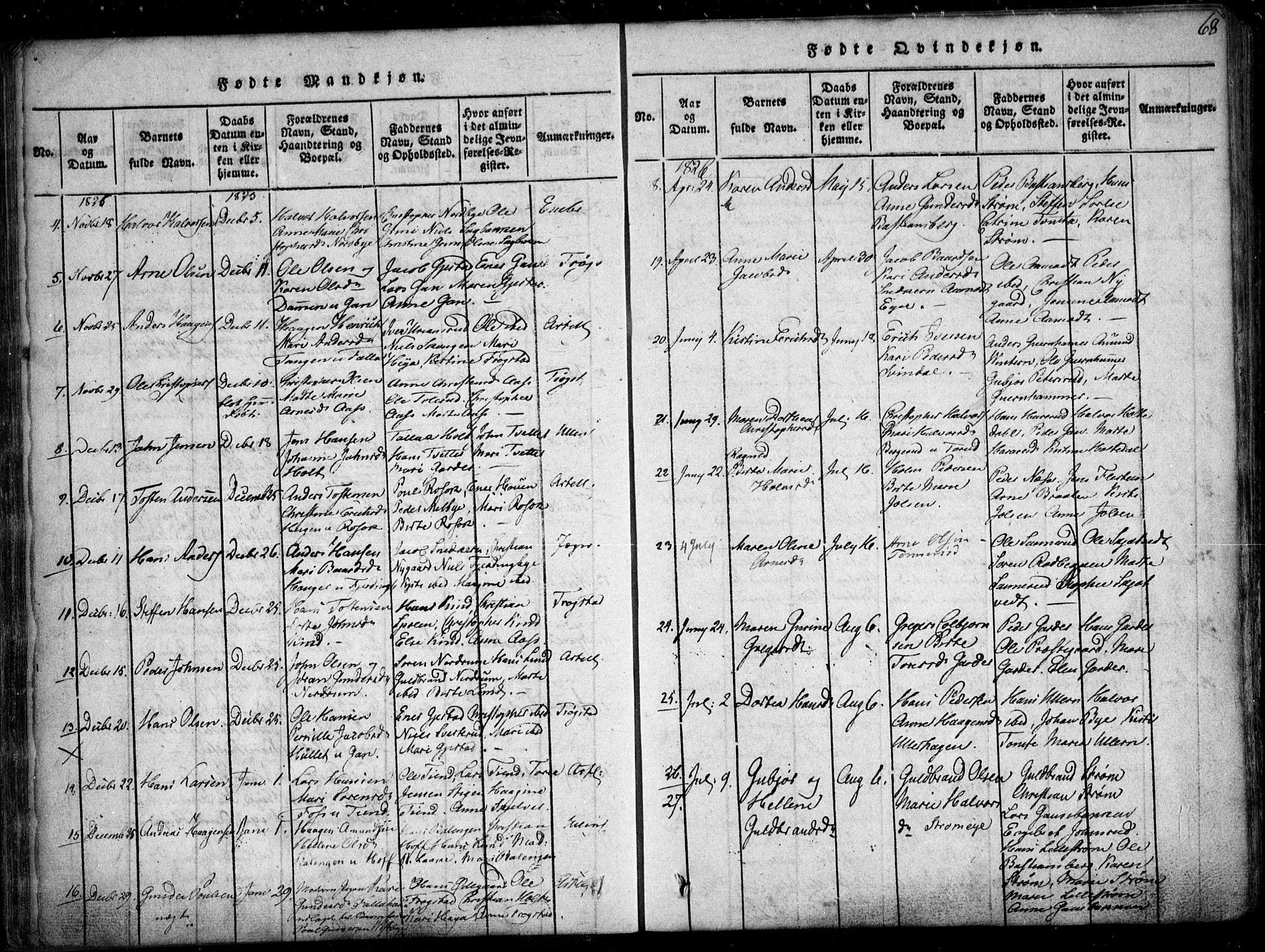 Fet prestekontor Kirkebøker, AV/SAO-A-10370a/F/Fa/L0008: Ministerialbok nr. I 8, 1815-1842, s. 68