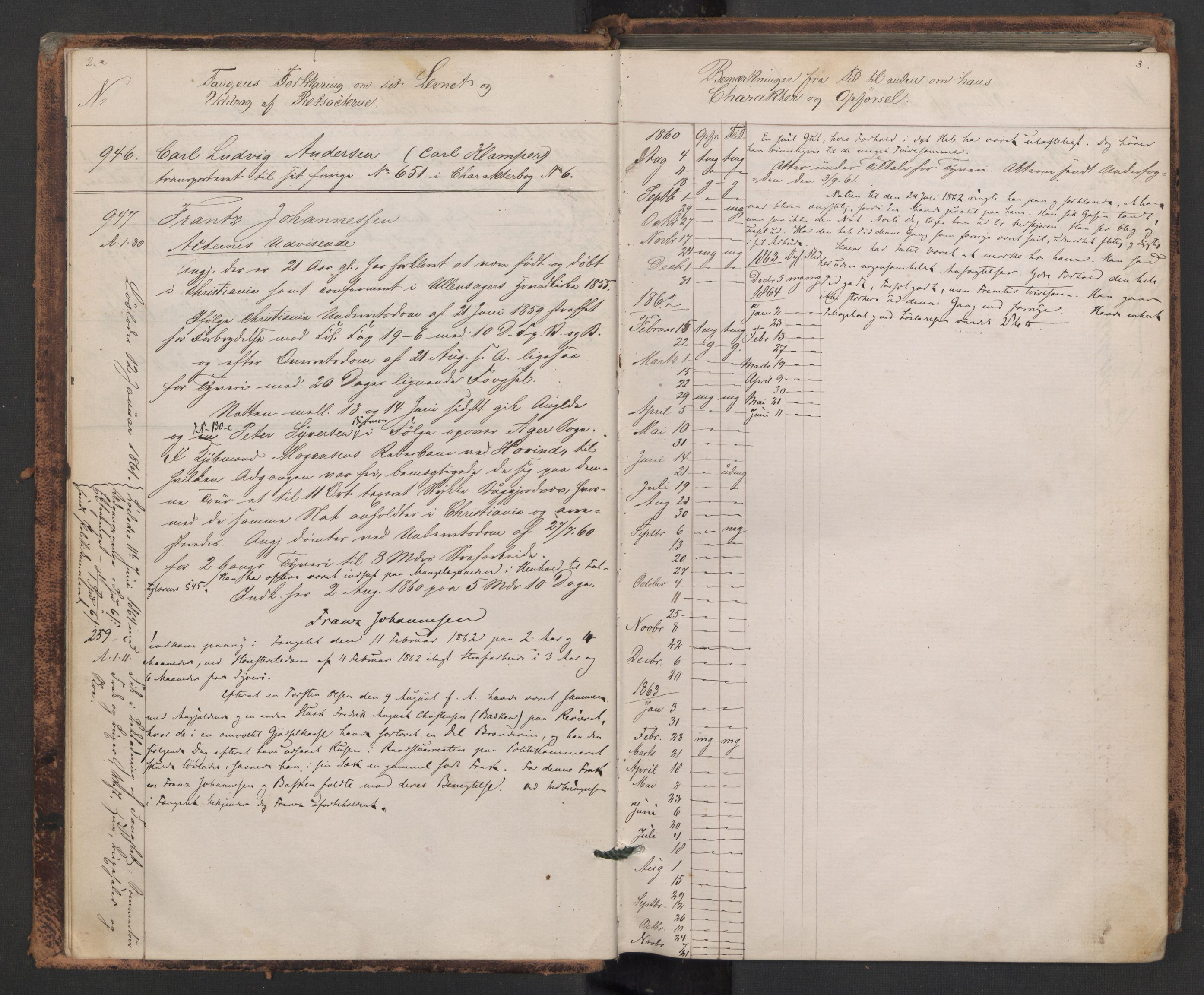 Botsfengslet, AV/RA-S-1539/D/Db/Dbb/L0007: 945b - 258c, 1860-1862, s. 2-3