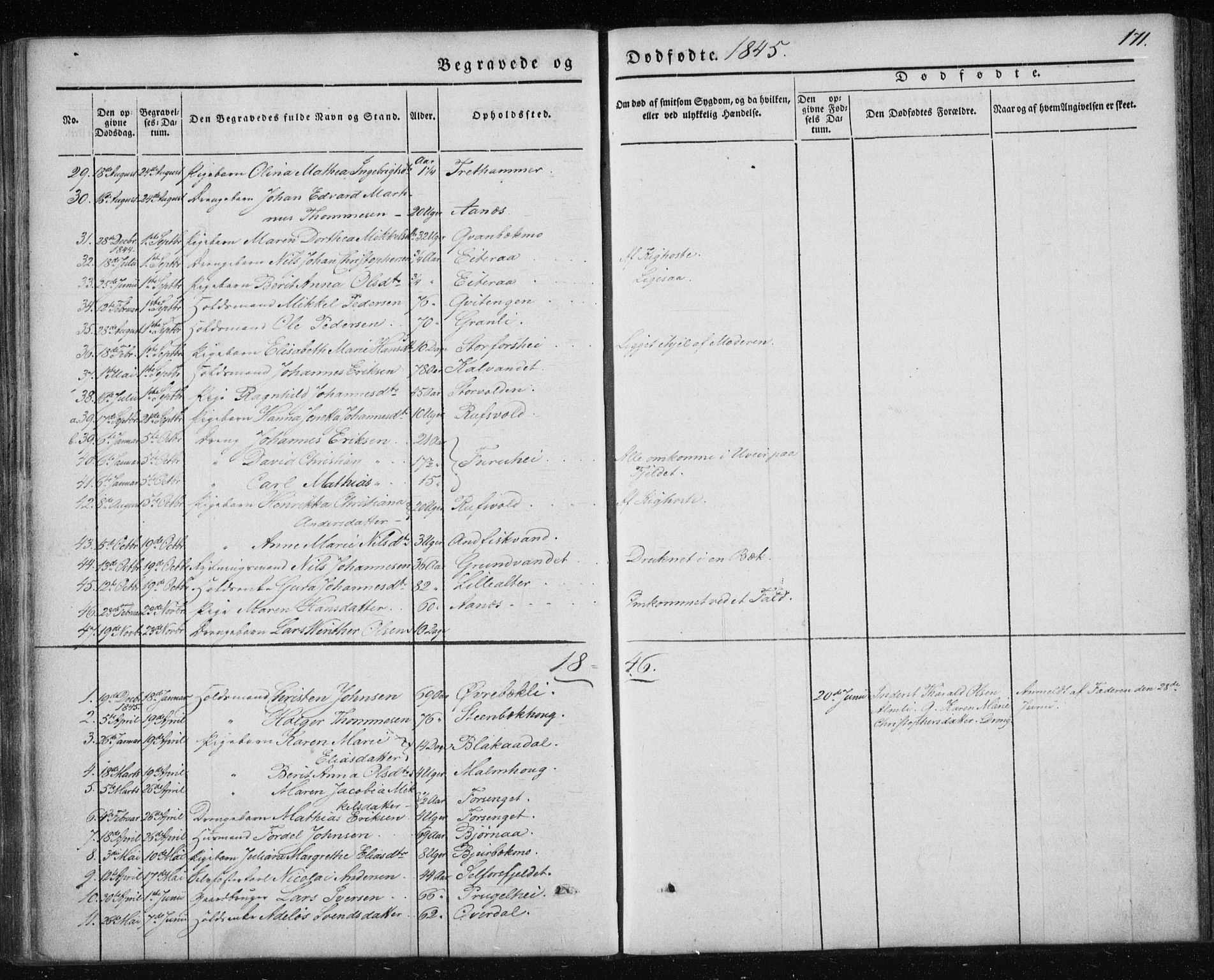 Ministerialprotokoller, klokkerbøker og fødselsregistre - Nordland, AV/SAT-A-1459/827/L0391: Ministerialbok nr. 827A03, 1842-1852, s. 171