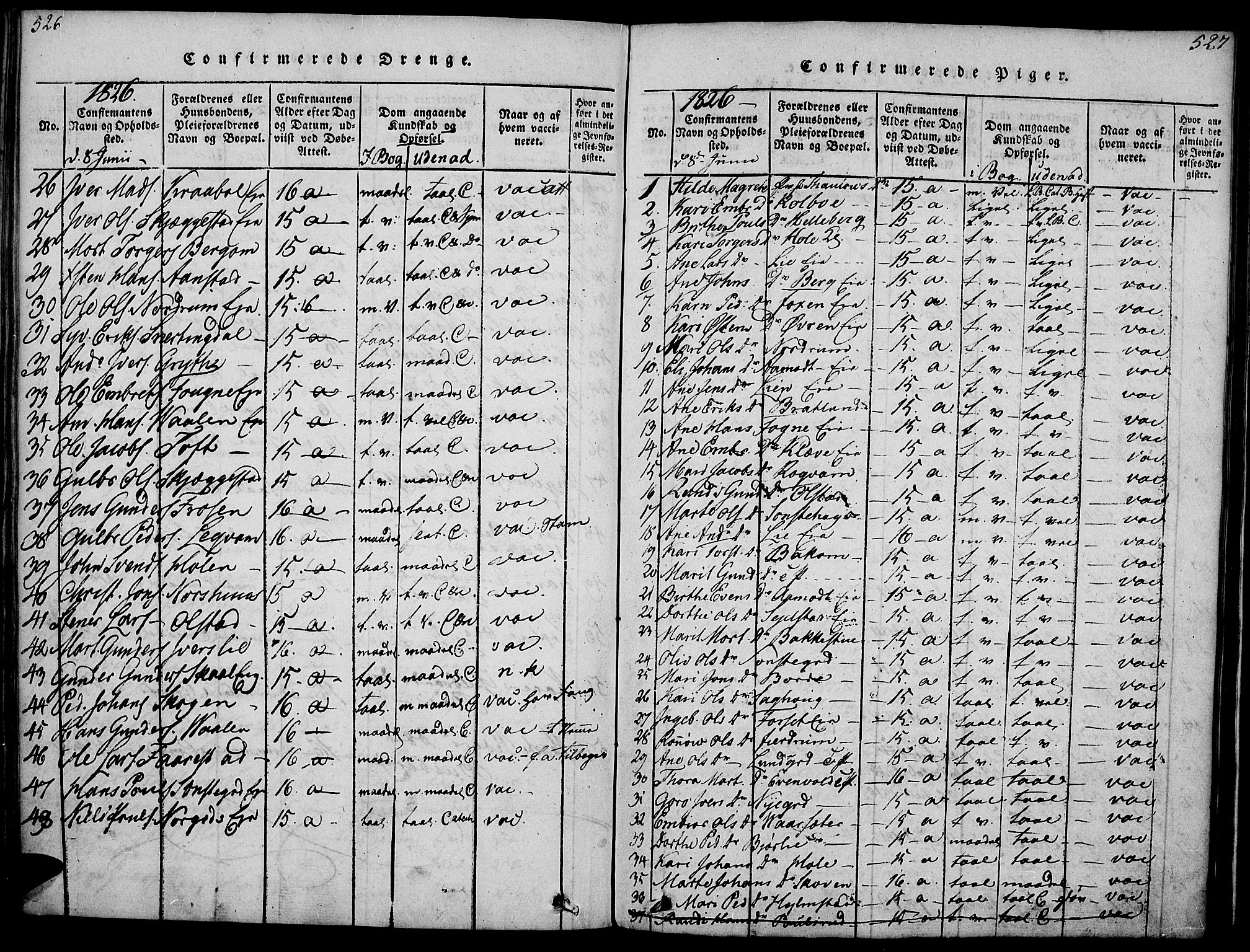 Gausdal prestekontor, AV/SAH-PREST-090/H/Ha/Haa/L0005: Ministerialbok nr. 5, 1817-1829, s. 526-527