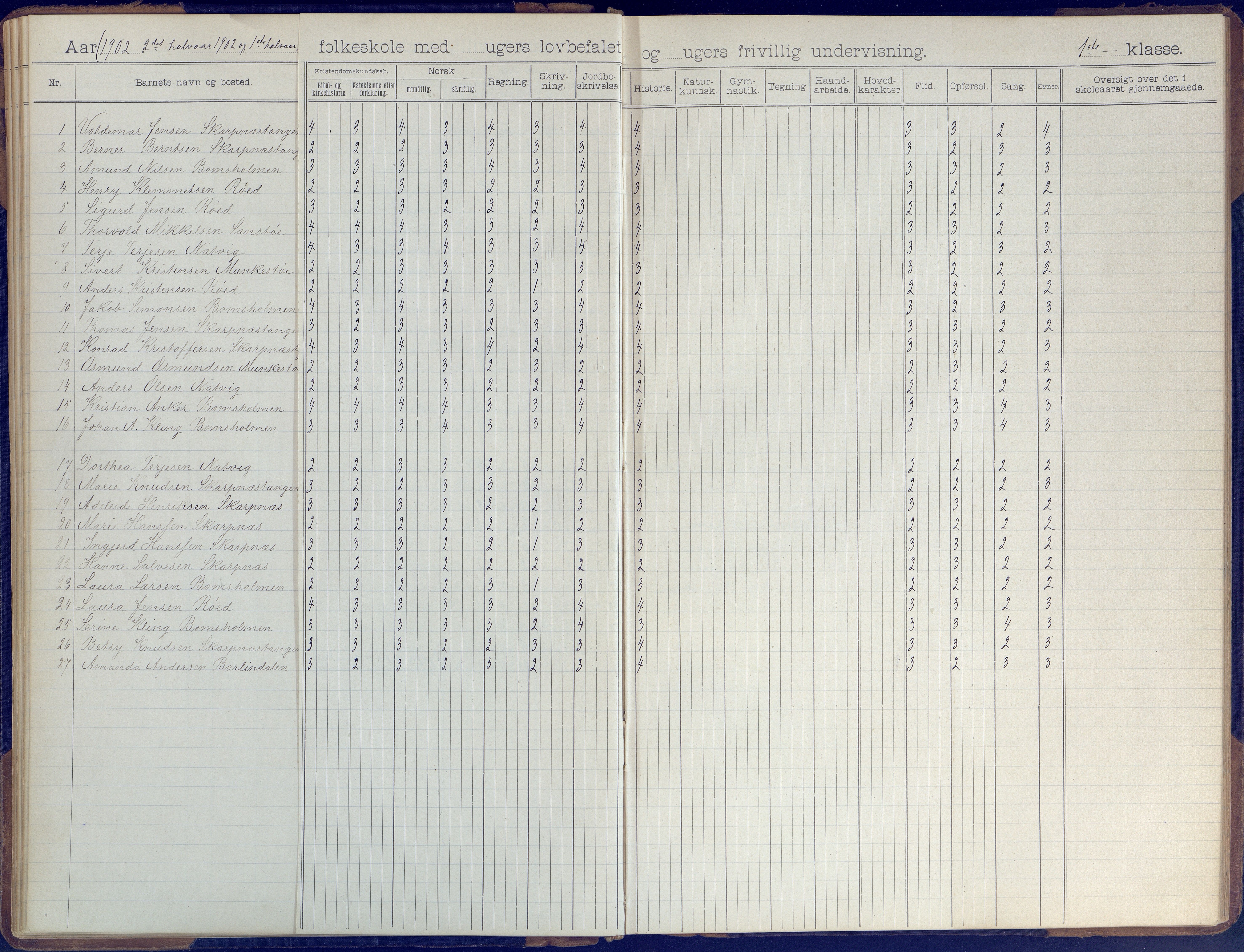 Øyestad kommune frem til 1979, AAKS/KA0920-PK/06/06B/L0001: Skoleprotokoll, 1896-1947