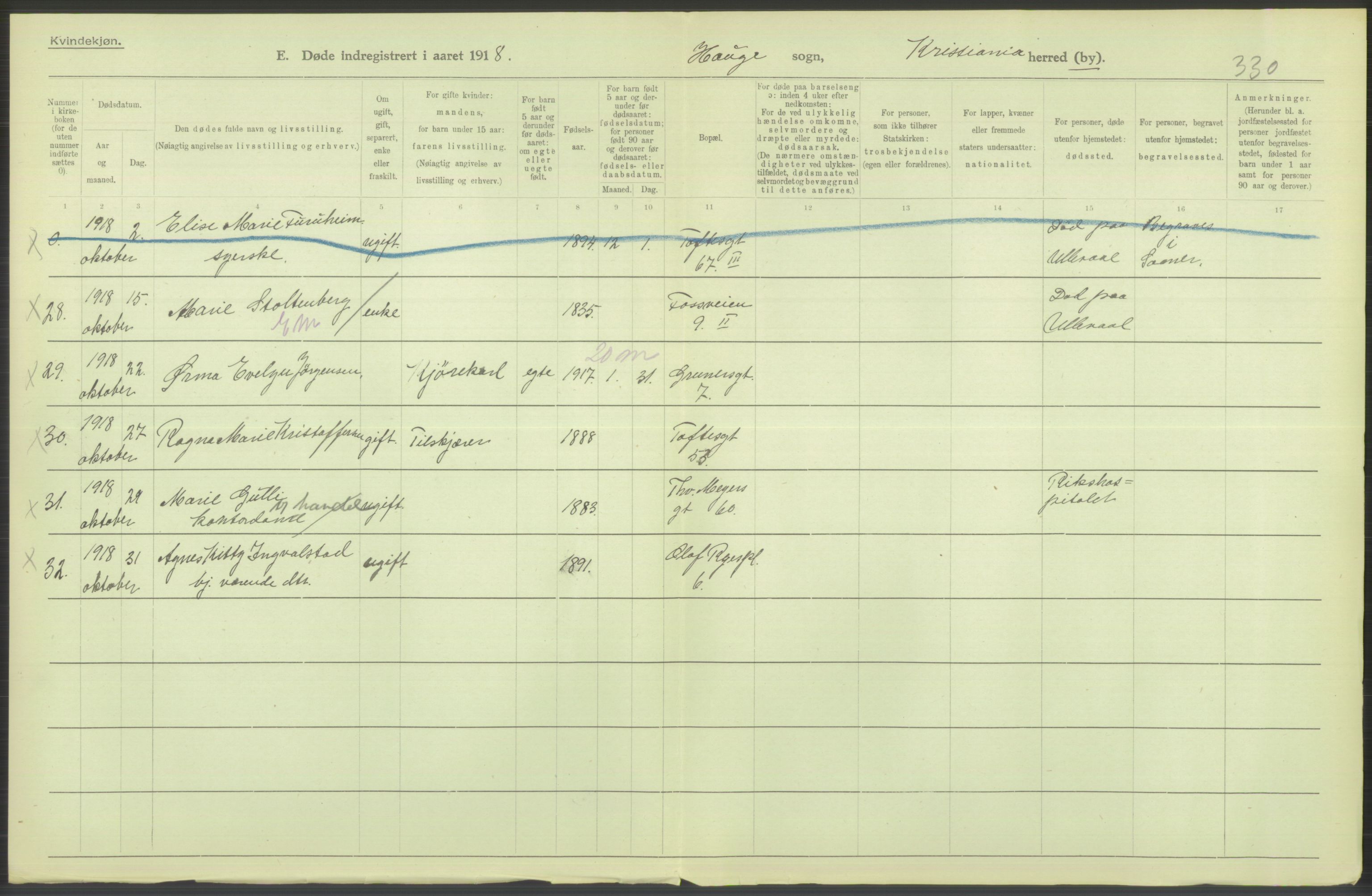 Statistisk sentralbyrå, Sosiodemografiske emner, Befolkning, AV/RA-S-2228/D/Df/Dfb/Dfbh/L0010: Kristiania: Døde, 1918, s. 772