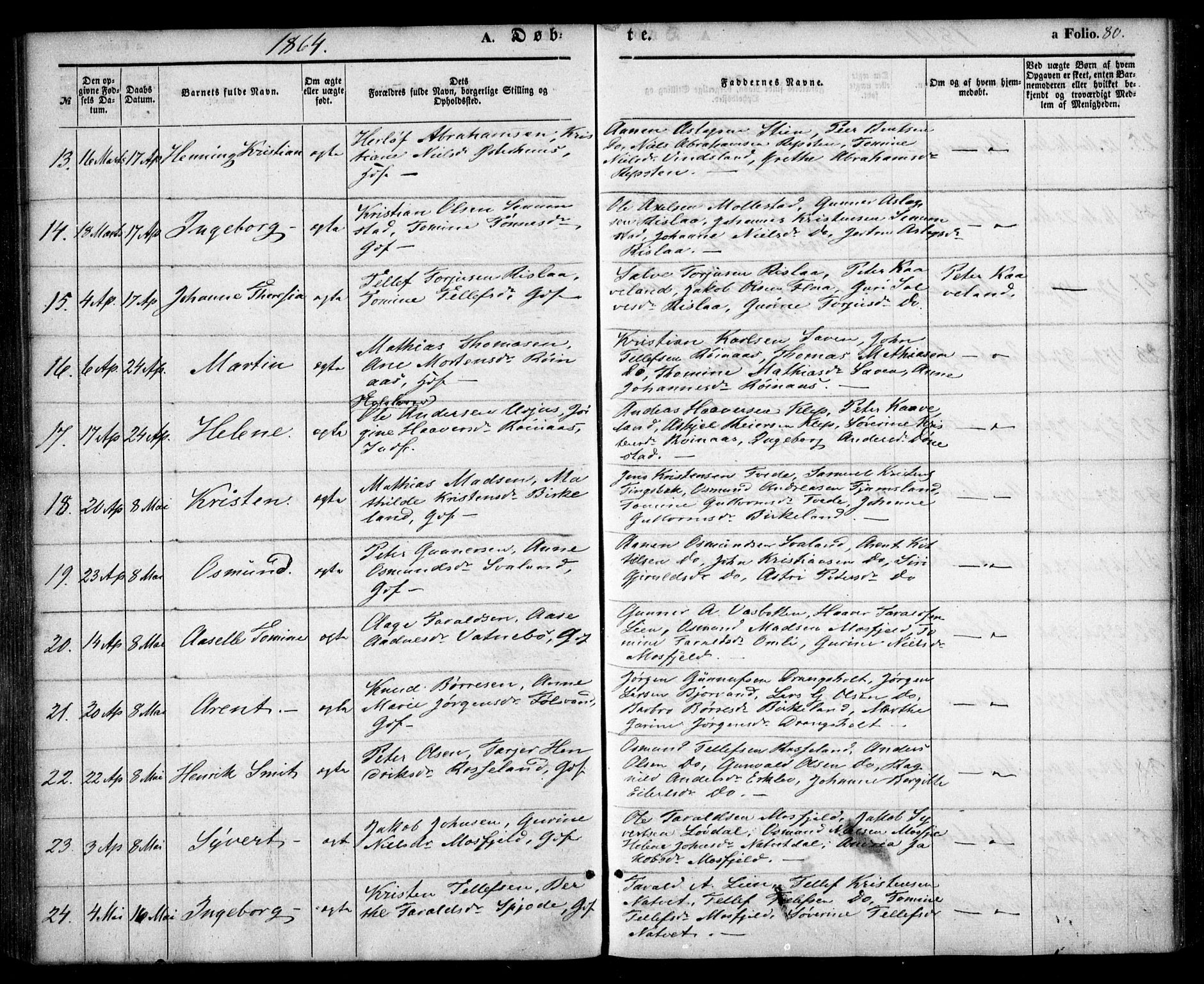 Birkenes sokneprestkontor, AV/SAK-1111-0004/F/Fa/L0003: Ministerialbok nr. A 3, 1850-1866, s. 80