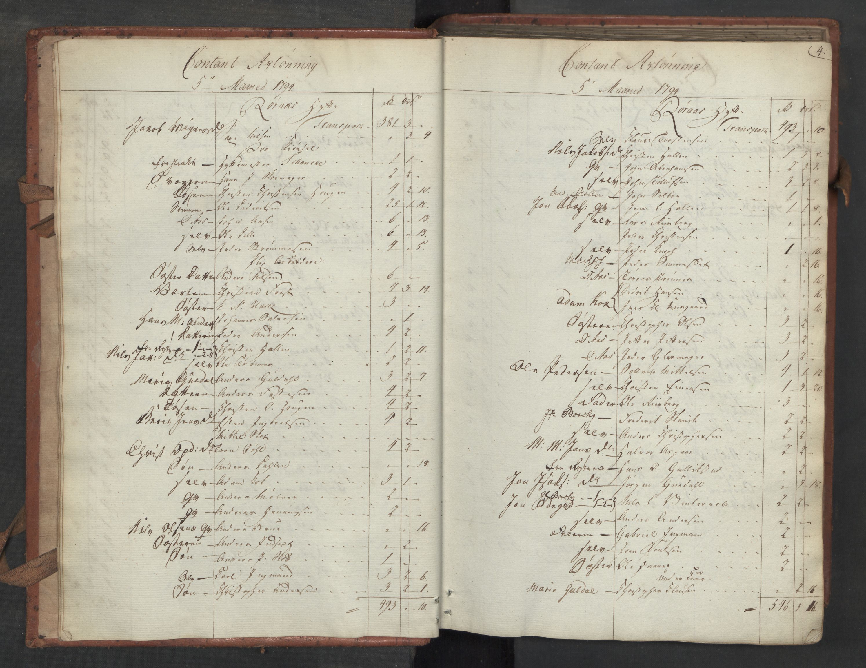 Røros kobberverk, AV/SAT-PA-0211/1/08/L0378: 8.3.55 Kontant avlønningsbok, 1794-1795