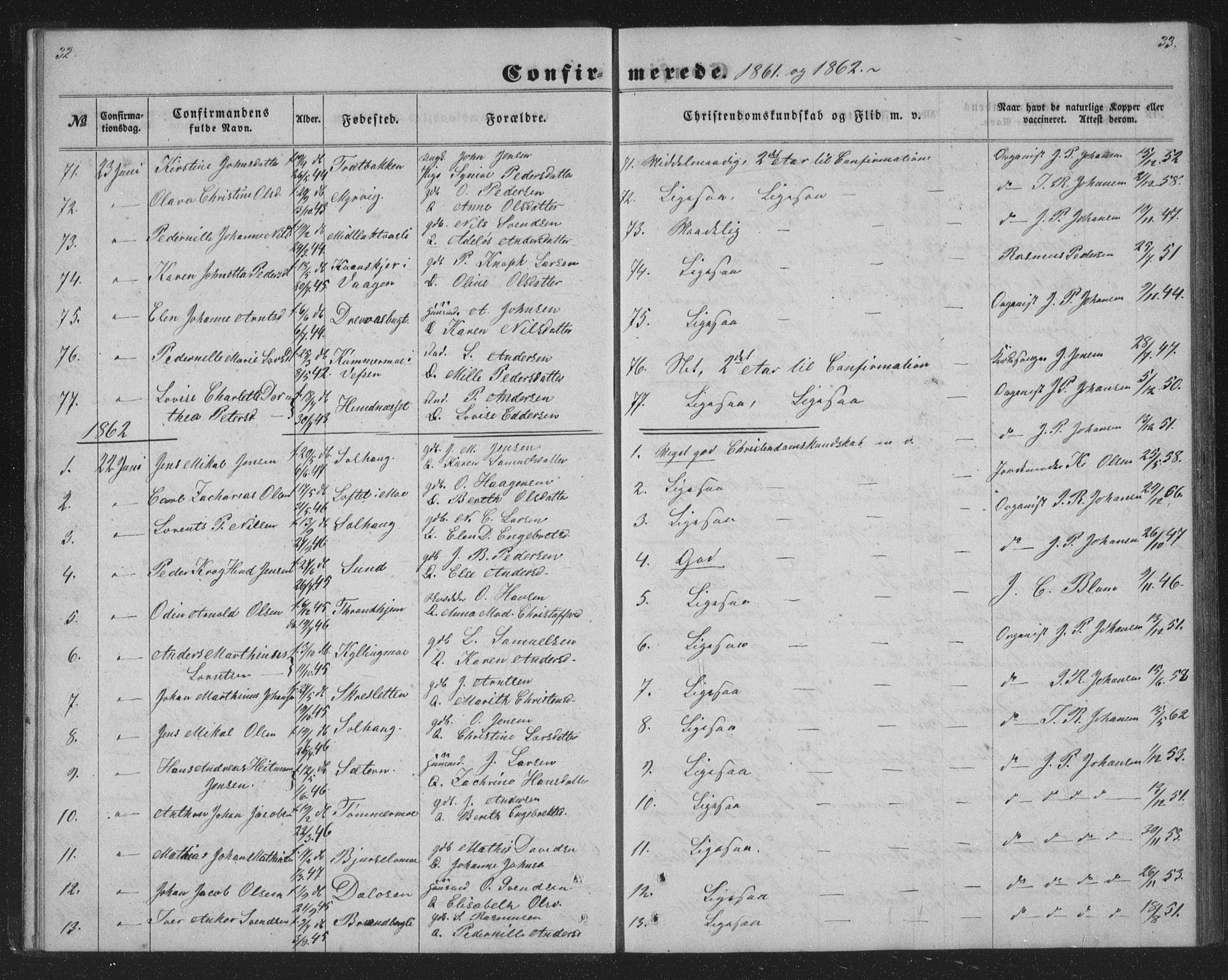 Ministerialprotokoller, klokkerbøker og fødselsregistre - Nordland, AV/SAT-A-1459/825/L0366: Klokkerbok nr. 825C03, 1858-1884, s. 32-33