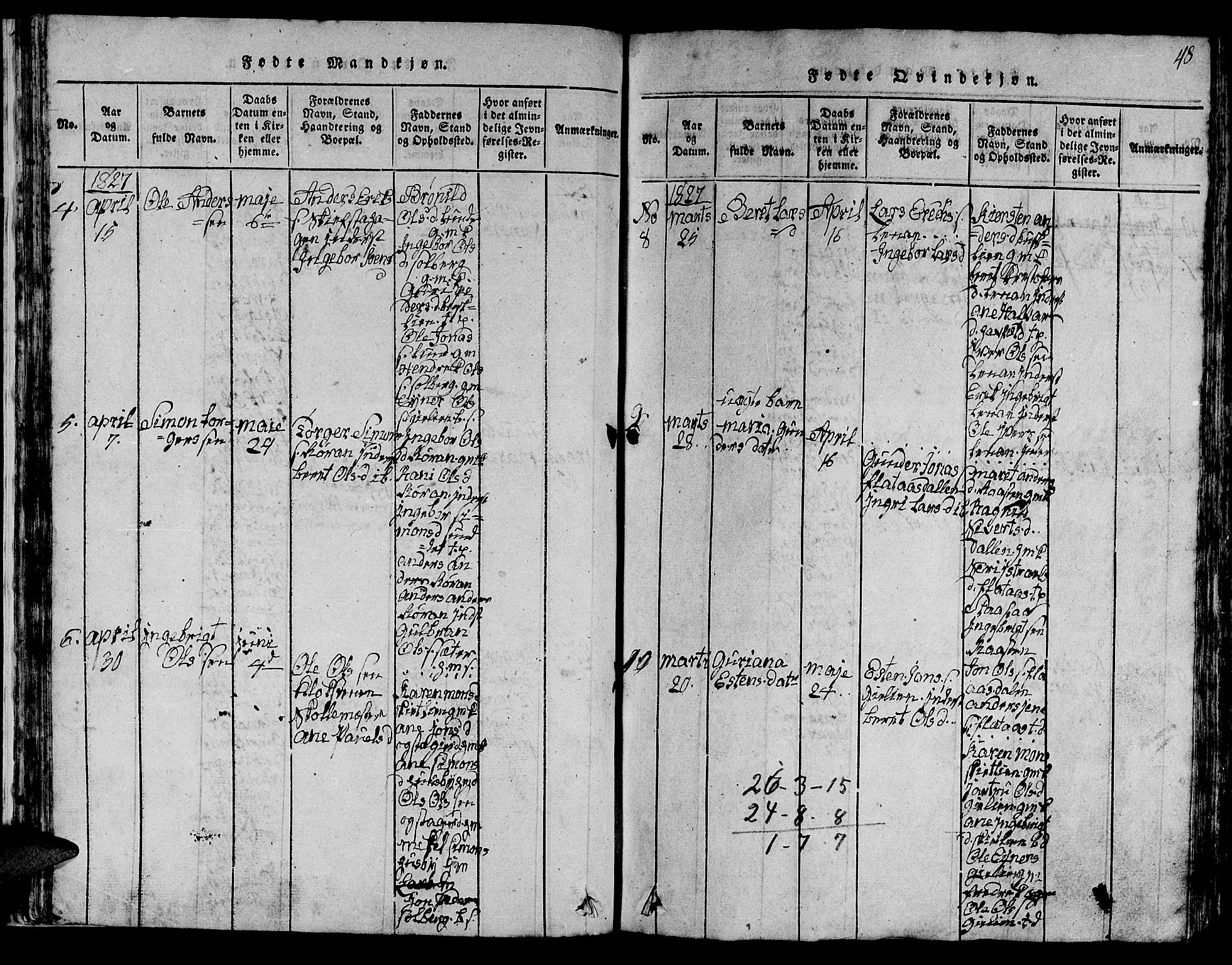 Ministerialprotokoller, klokkerbøker og fødselsregistre - Sør-Trøndelag, AV/SAT-A-1456/613/L0393: Klokkerbok nr. 613C01, 1816-1886, s. 48