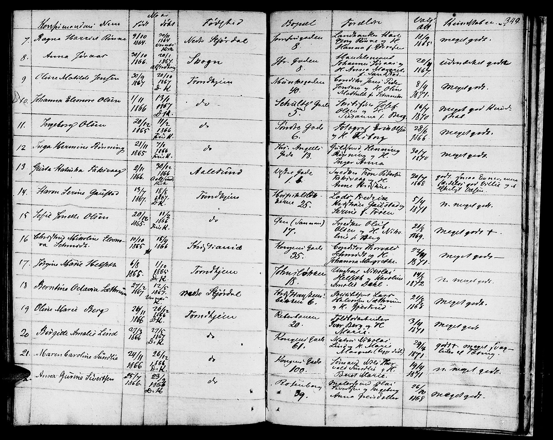 Ministerialprotokoller, klokkerbøker og fødselsregistre - Sør-Trøndelag, SAT/A-1456/601/L0070: Residerende kapellans bok nr. 601B03, 1821-1881, s. 349
