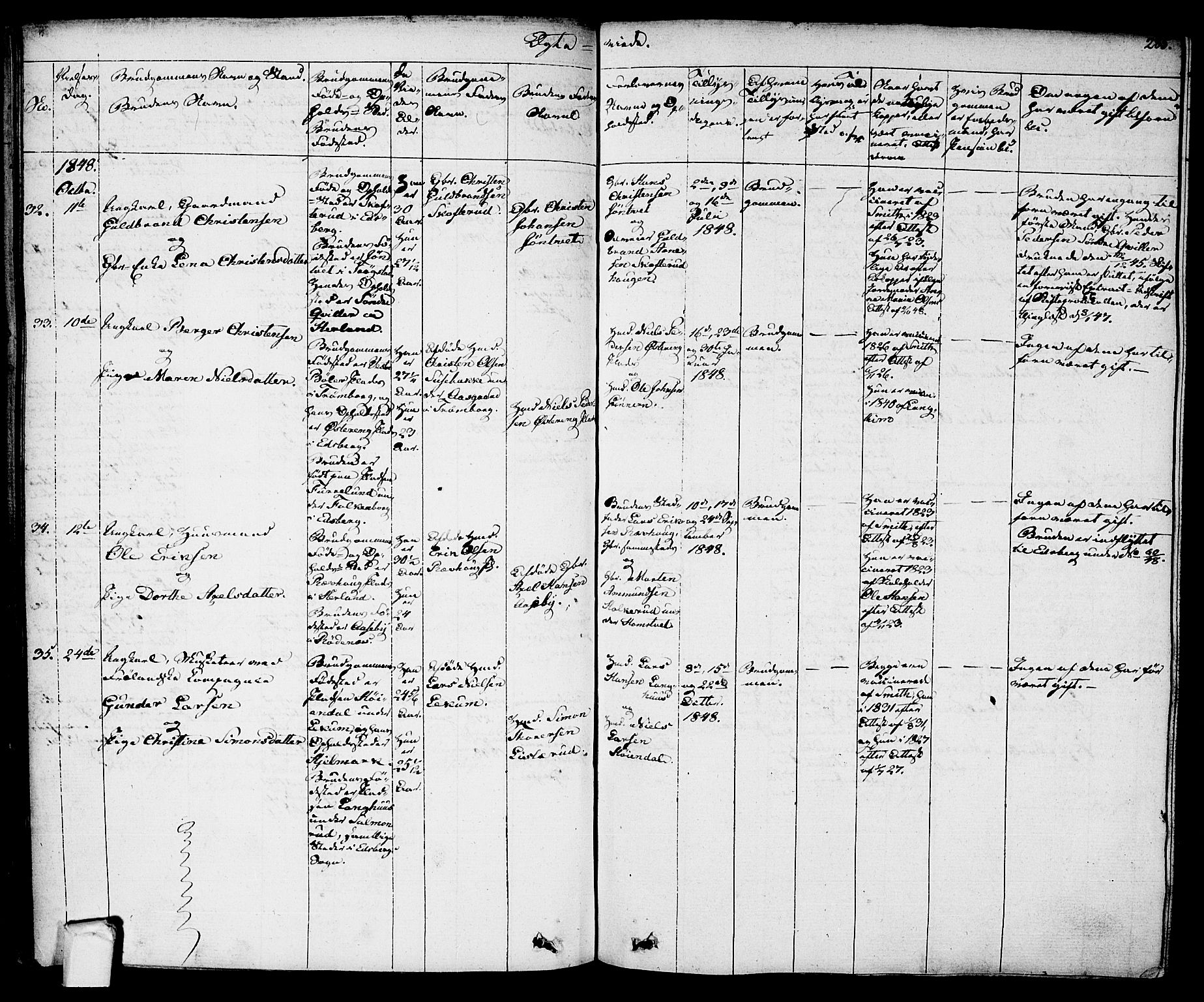 Eidsberg prestekontor Kirkebøker, AV/SAO-A-10905/F/Fa/L0008: Ministerialbok nr. I 8, 1832-1848, s. 285