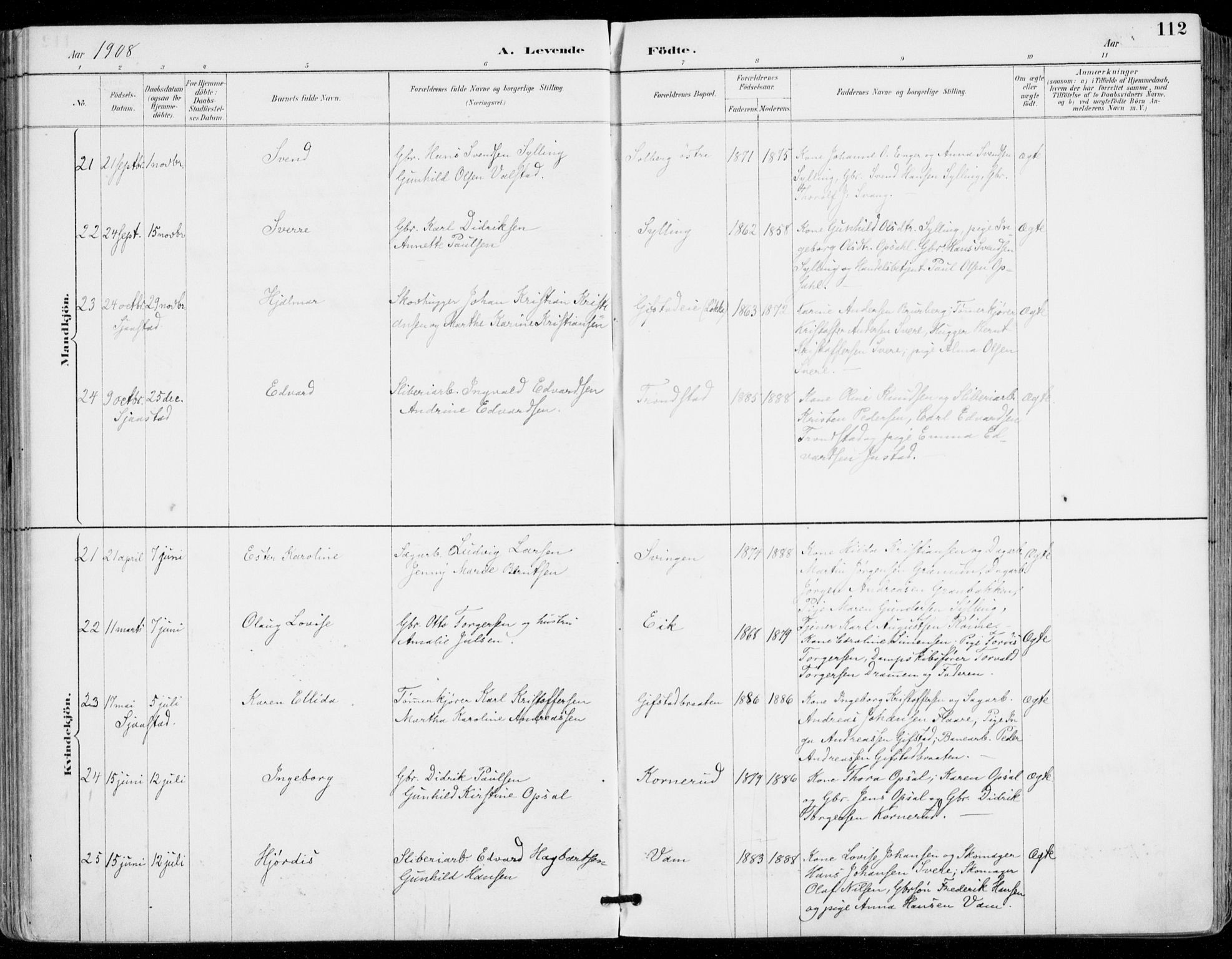 Sylling kirkebøker, AV/SAKO-A-247/F/Fa/L0001: Ministerialbok nr. 1, 1883-1910, s. 112