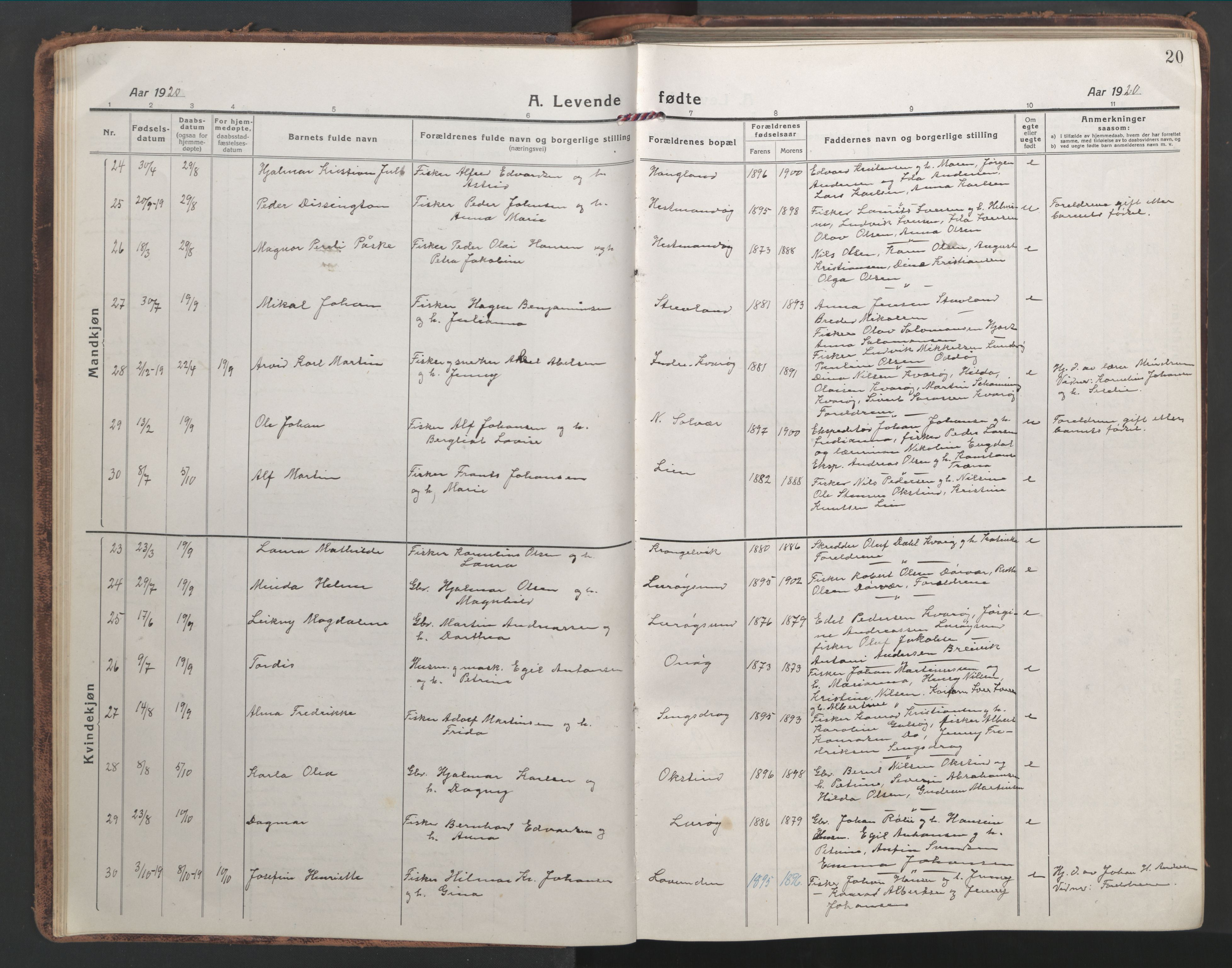 Ministerialprotokoller, klokkerbøker og fødselsregistre - Nordland, AV/SAT-A-1459/839/L0574: Klokkerbok nr. 839C04, 1918-1950, s. 20