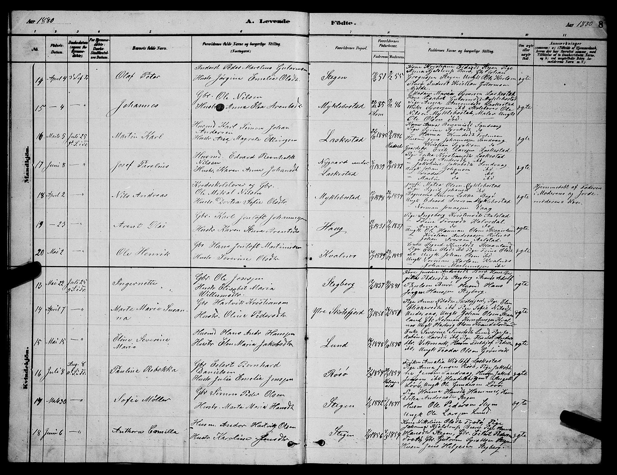 Ministerialprotokoller, klokkerbøker og fødselsregistre - Nordland, AV/SAT-A-1459/855/L0816: Klokkerbok nr. 855C05, 1879-1894, s. 8