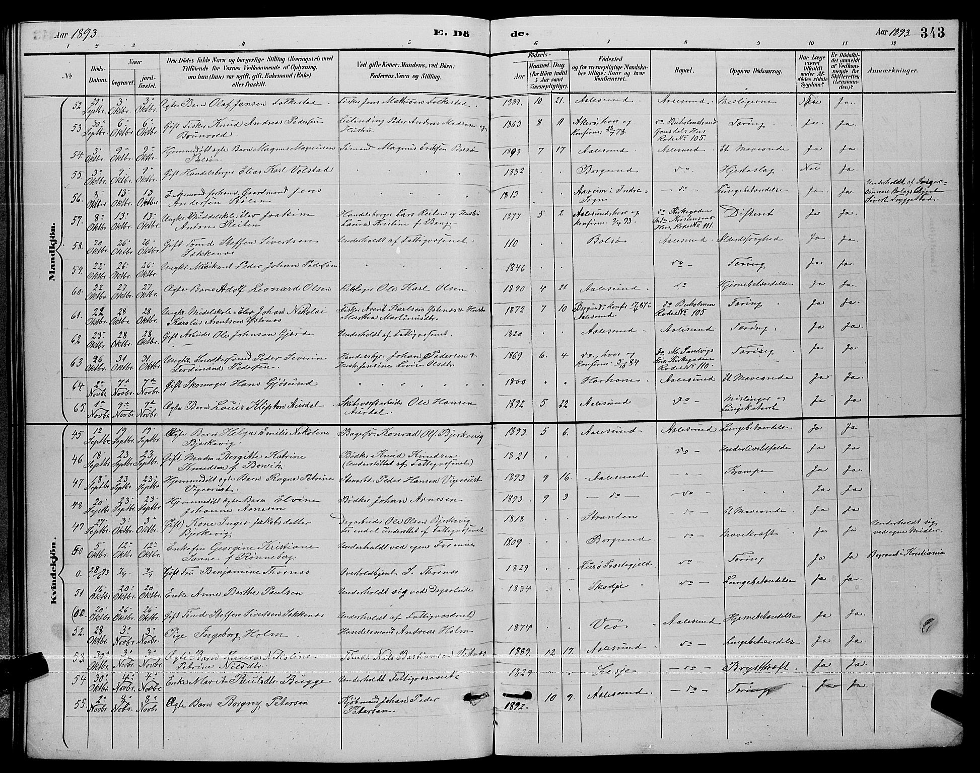 Ministerialprotokoller, klokkerbøker og fødselsregistre - Møre og Romsdal, AV/SAT-A-1454/529/L0467: Klokkerbok nr. 529C04, 1889-1897, s. 343