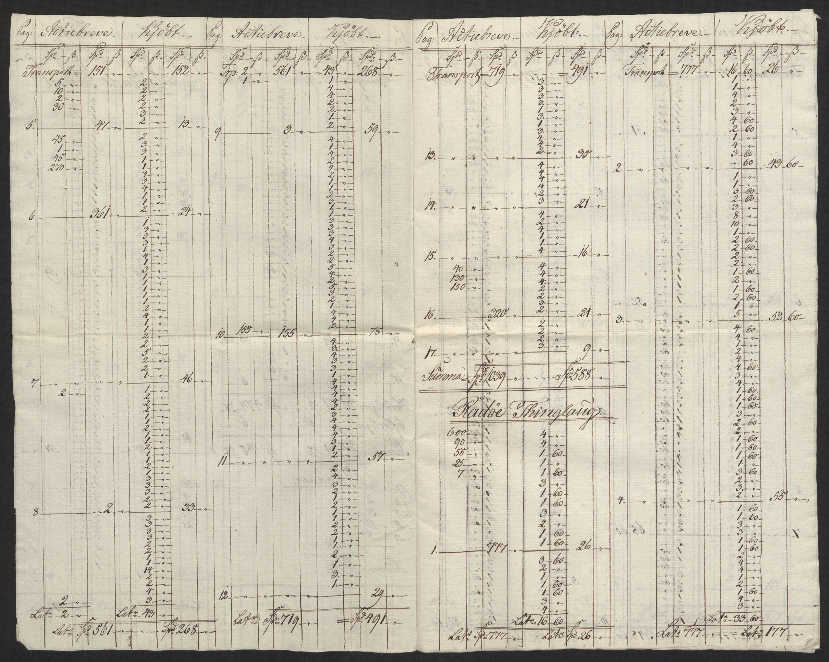 Sølvskatten 1816, NOBA/SOLVSKATTEN/A/L0039: Bind 40: Nordhordland og Voss fogderi, 1816-1824, s. 5