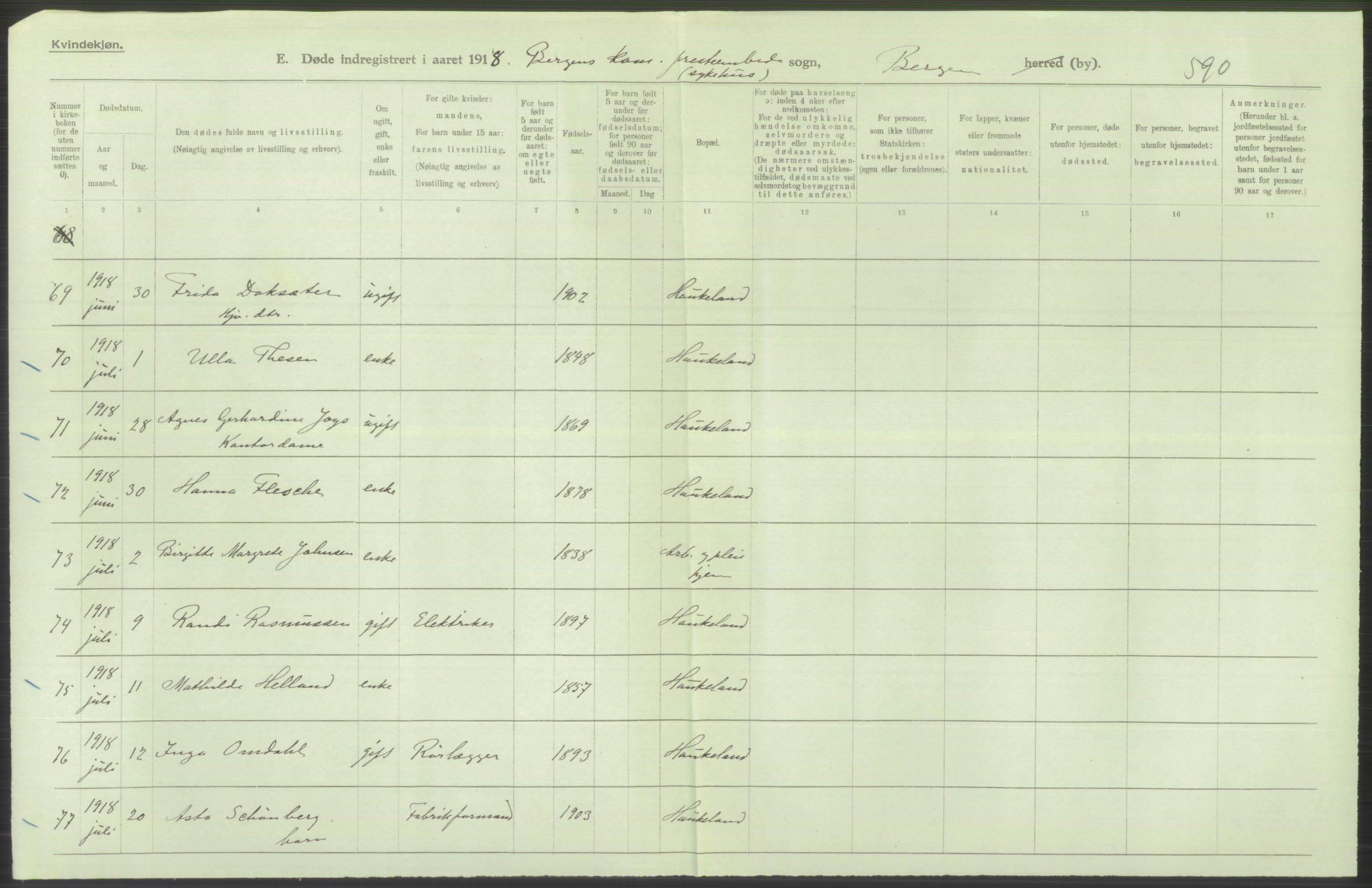 Statistisk sentralbyrå, Sosiodemografiske emner, Befolkning, RA/S-2228/D/Df/Dfb/Dfbh/L0039: Bergen: Døde., 1918, s. 464