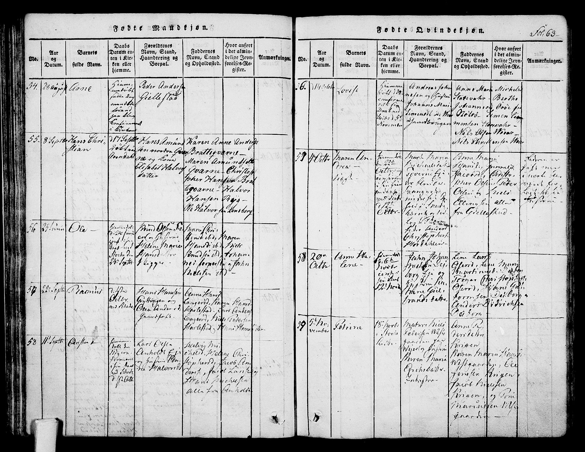 Stokke kirkebøker, AV/SAKO-A-320/F/Fa/L0005: Ministerialbok nr. I 5, 1815-1826, s. 63