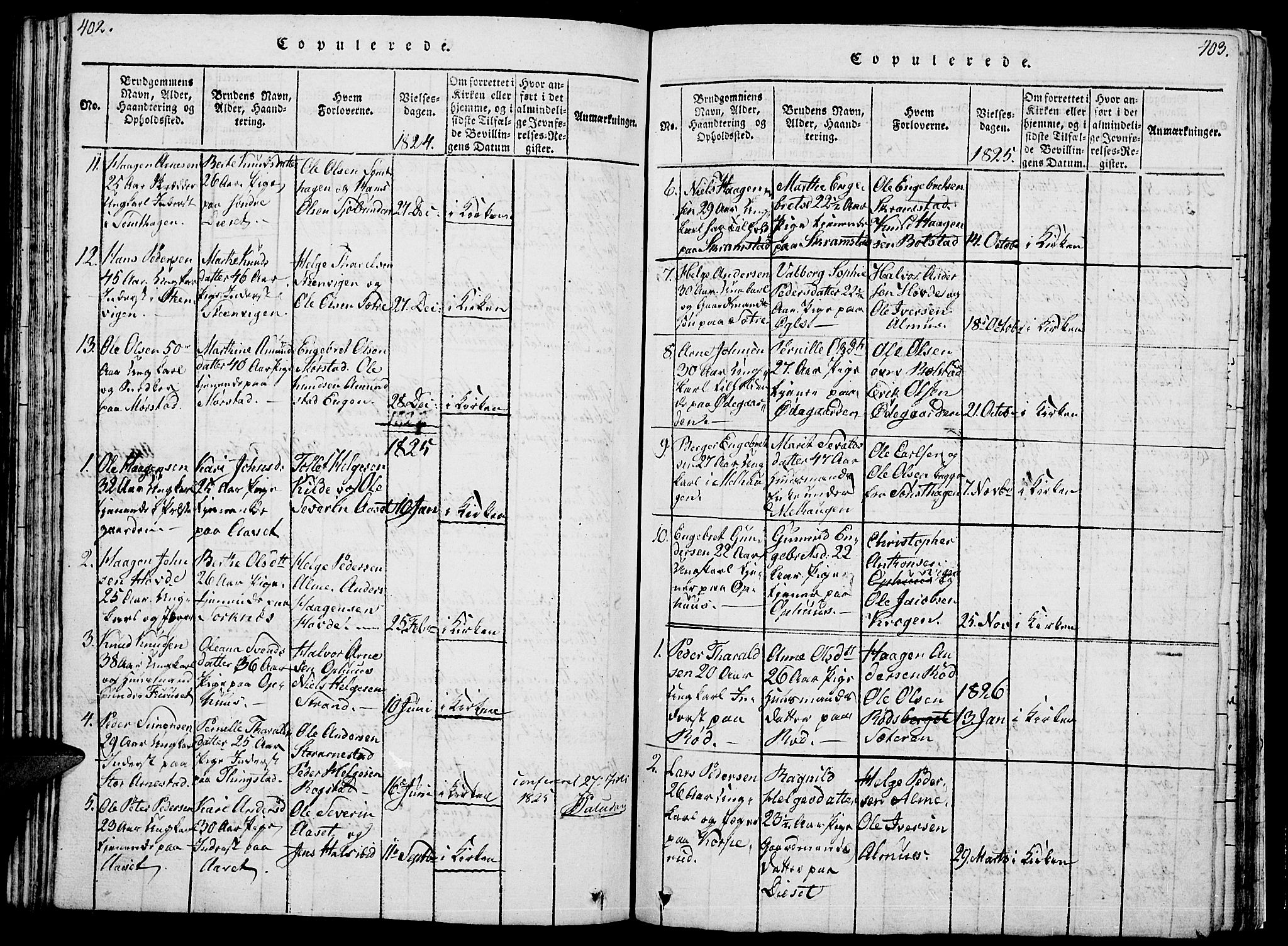Åmot prestekontor, Hedmark, AV/SAH-PREST-056/H/Ha/Hab/L0001: Klokkerbok nr. 1, 1815-1847, s. 402-403