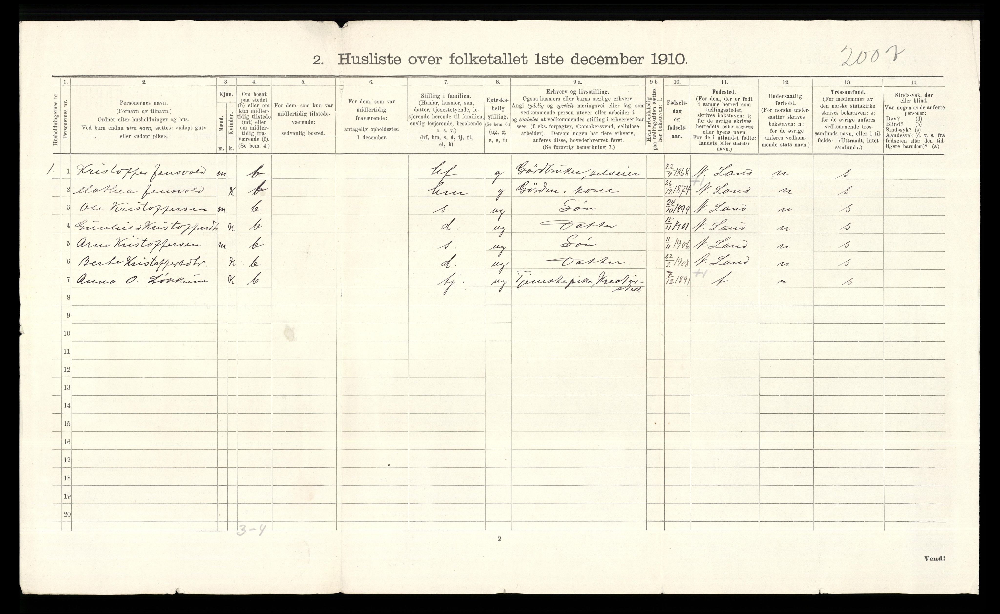 RA, Folketelling 1910 for 0520 Ringebu herred, 1910, s. 777