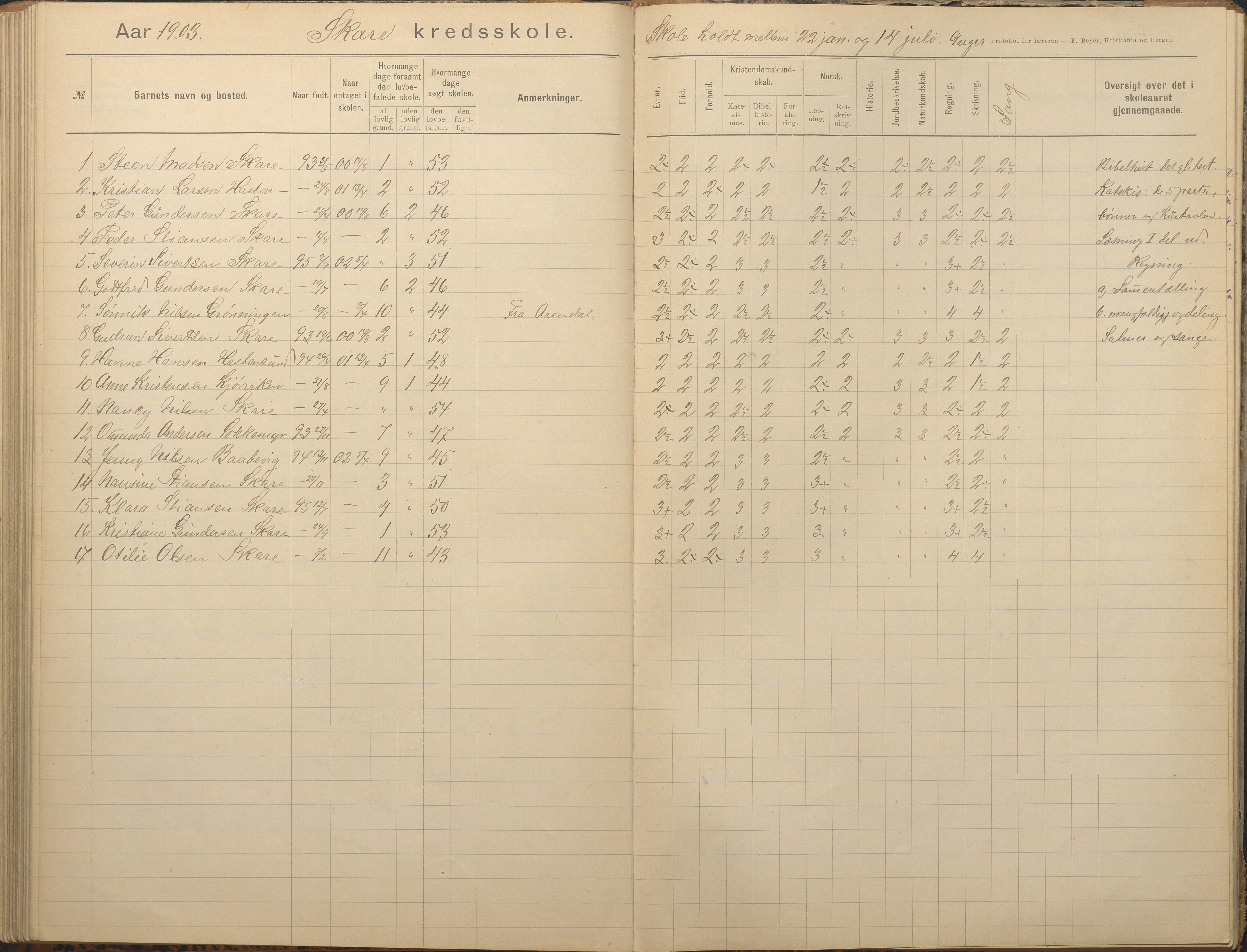 Tromøy kommune frem til 1971, AAKS/KA0921-PK/04/L0082: Skare - Karakterprotokoll, 1891-1946