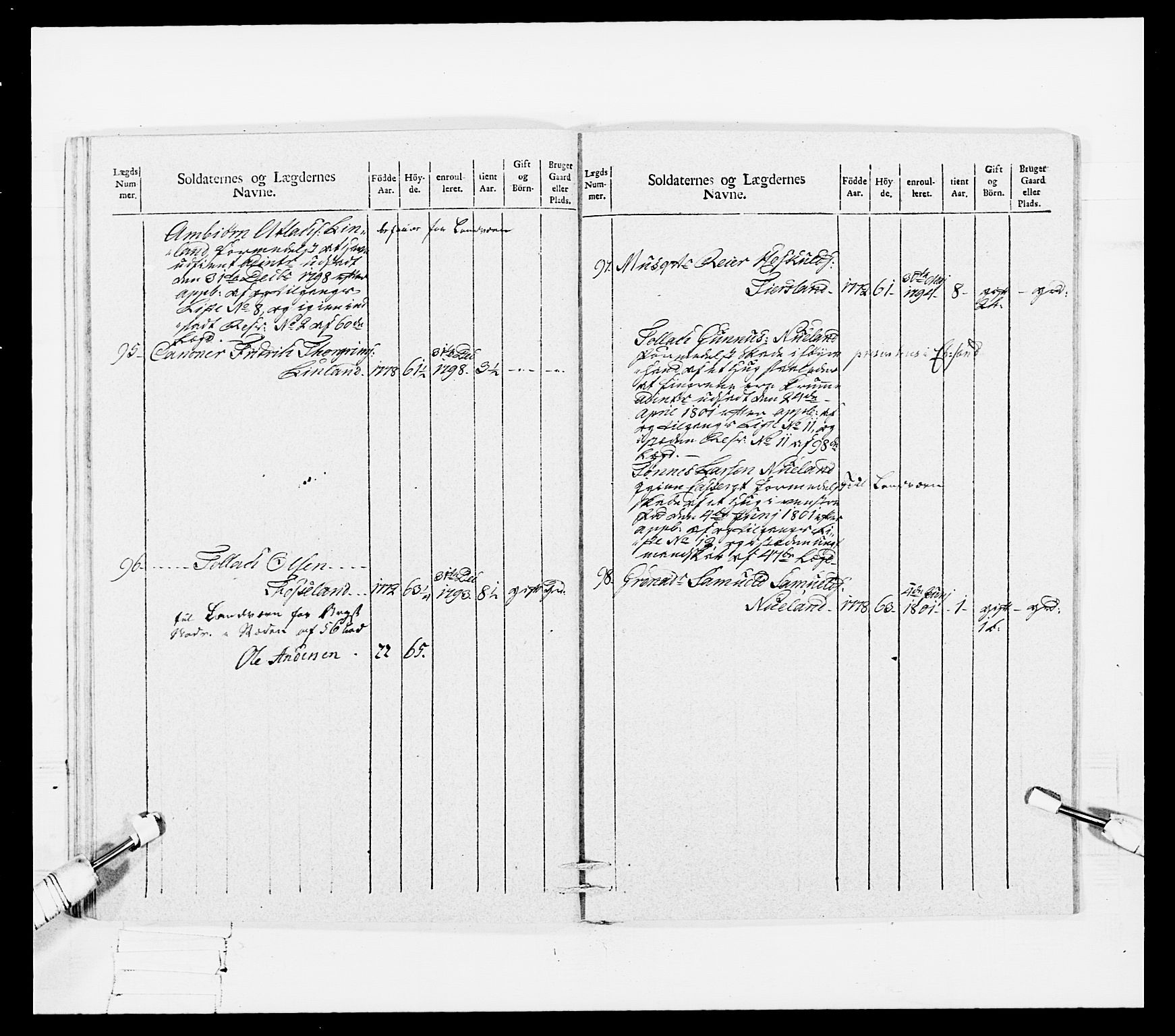 Generalitets- og kommissariatskollegiet, Det kongelige norske kommissariatskollegium, RA/EA-5420/E/Eh/L0108: Vesterlenske nasjonale infanteriregiment, 1791-1802, s. 385