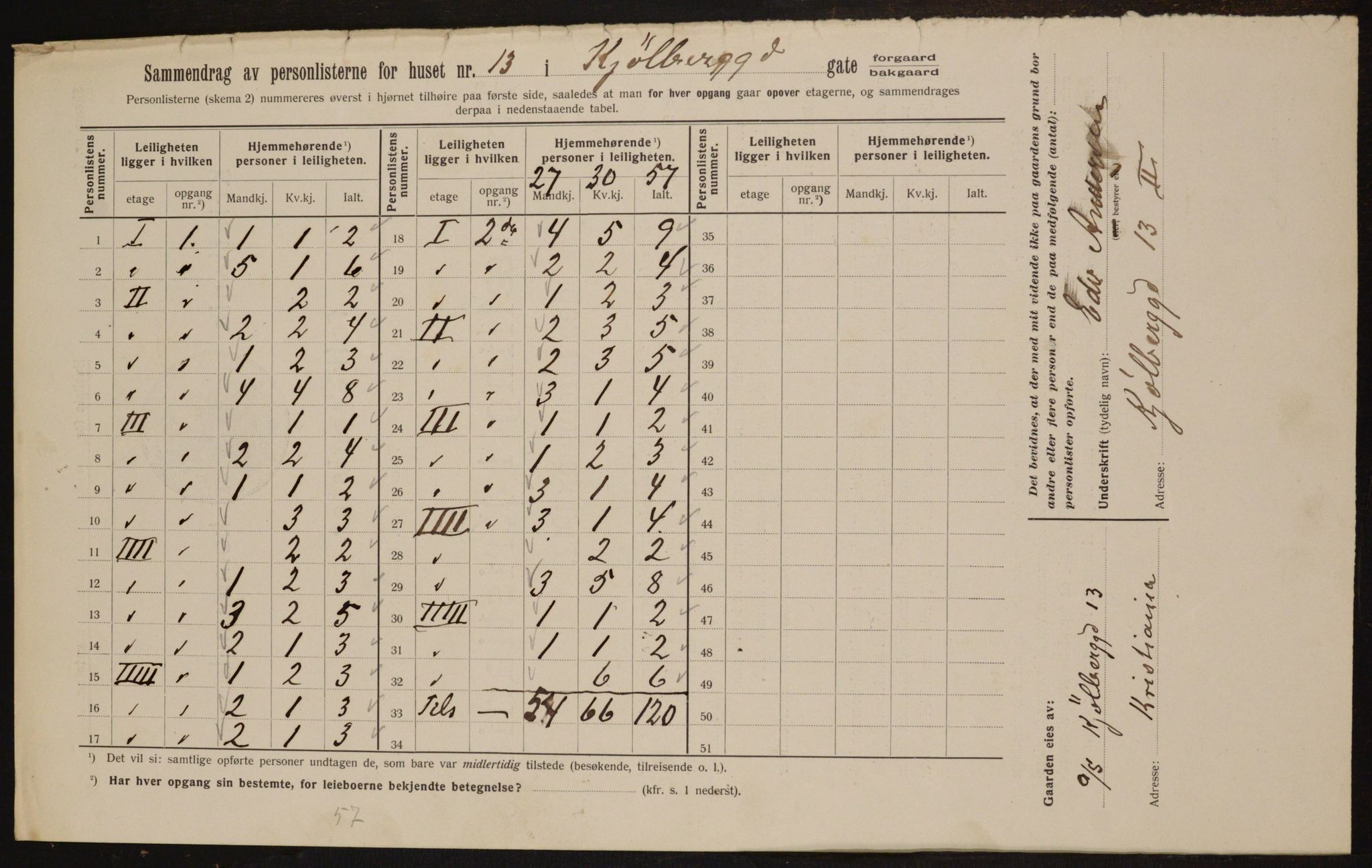 OBA, Kommunal folketelling 1.2.1912 for Kristiania, 1912, s. 51786