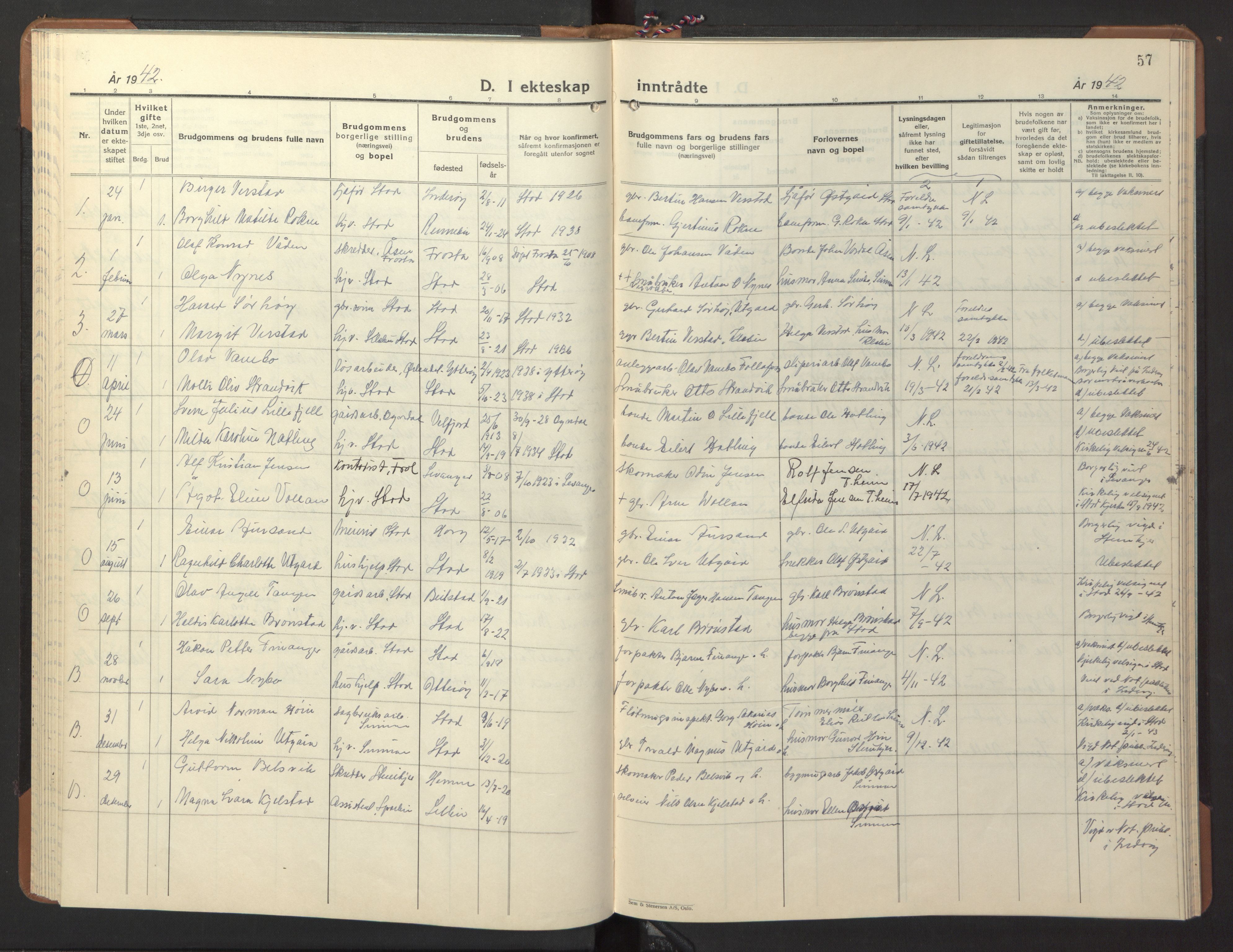 Ministerialprotokoller, klokkerbøker og fødselsregistre - Nord-Trøndelag, AV/SAT-A-1458/746/L0456: Klokkerbok nr. 746C02, 1936-1948, s. 57