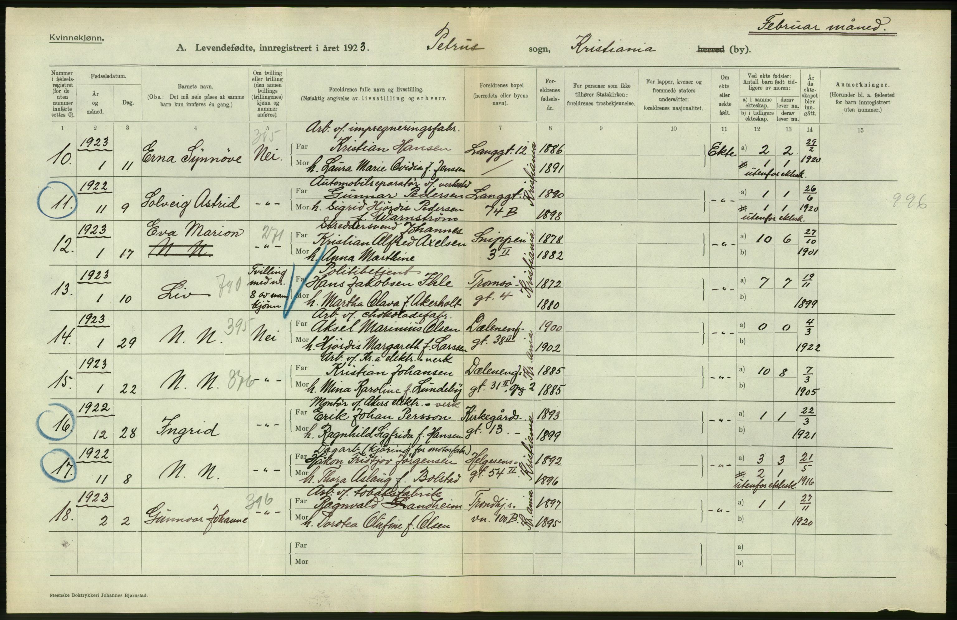 Statistisk sentralbyrå, Sosiodemografiske emner, Befolkning, RA/S-2228/D/Df/Dfc/Dfcc/L0006: Kristiania: Levendefødte menn og kvinner., 1923, s. 282