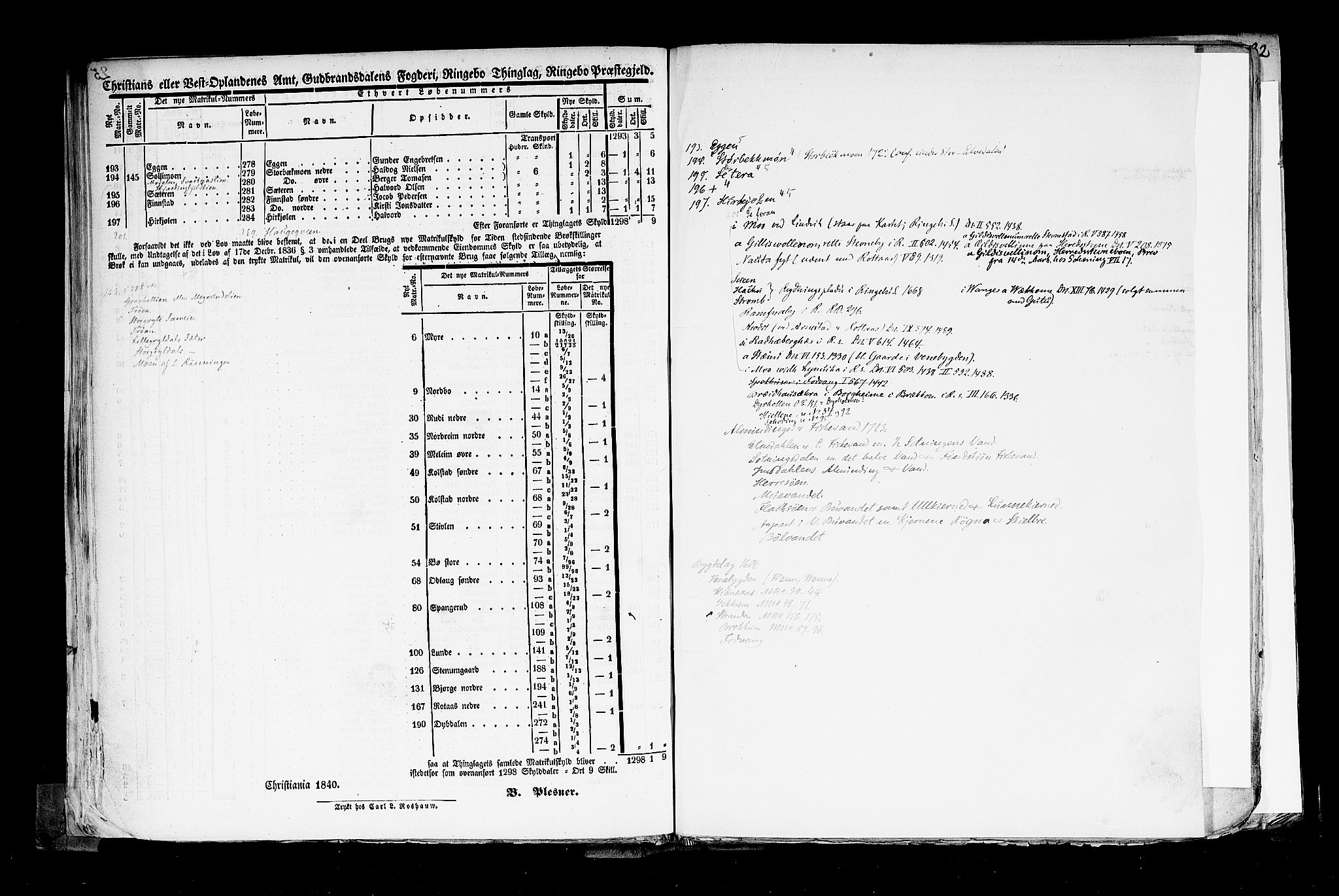 Rygh, AV/RA-PA-0034/F/Fb/L0004: Matrikkelen for 1838 - Christians amt (Oppland fylke), 1838, s. 25b