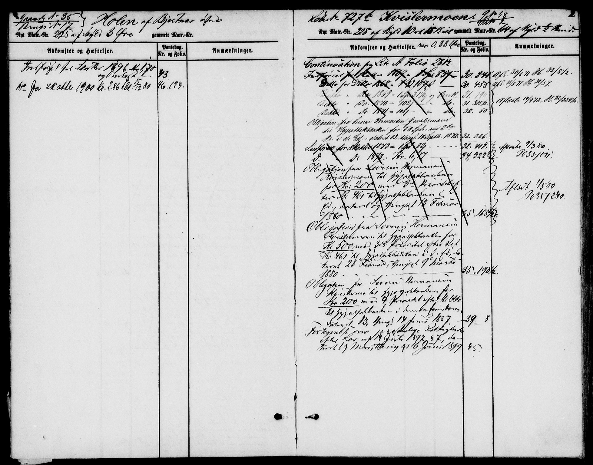 Solør tingrett, SAH/TING-008/H/Ha/Had/L0003: Panteregister nr. 3, 1866-1900, s. 2