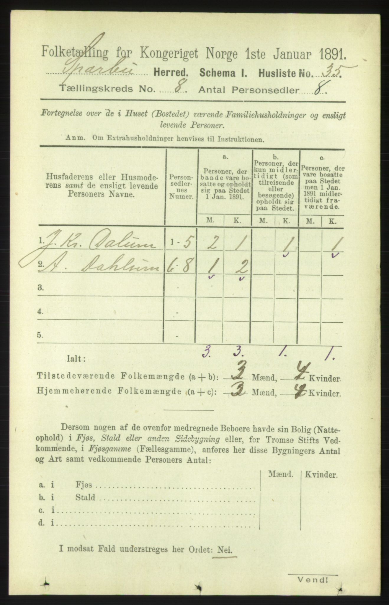 RA, Folketelling 1891 for 1731 Sparbu herred, 1891, s. 2795