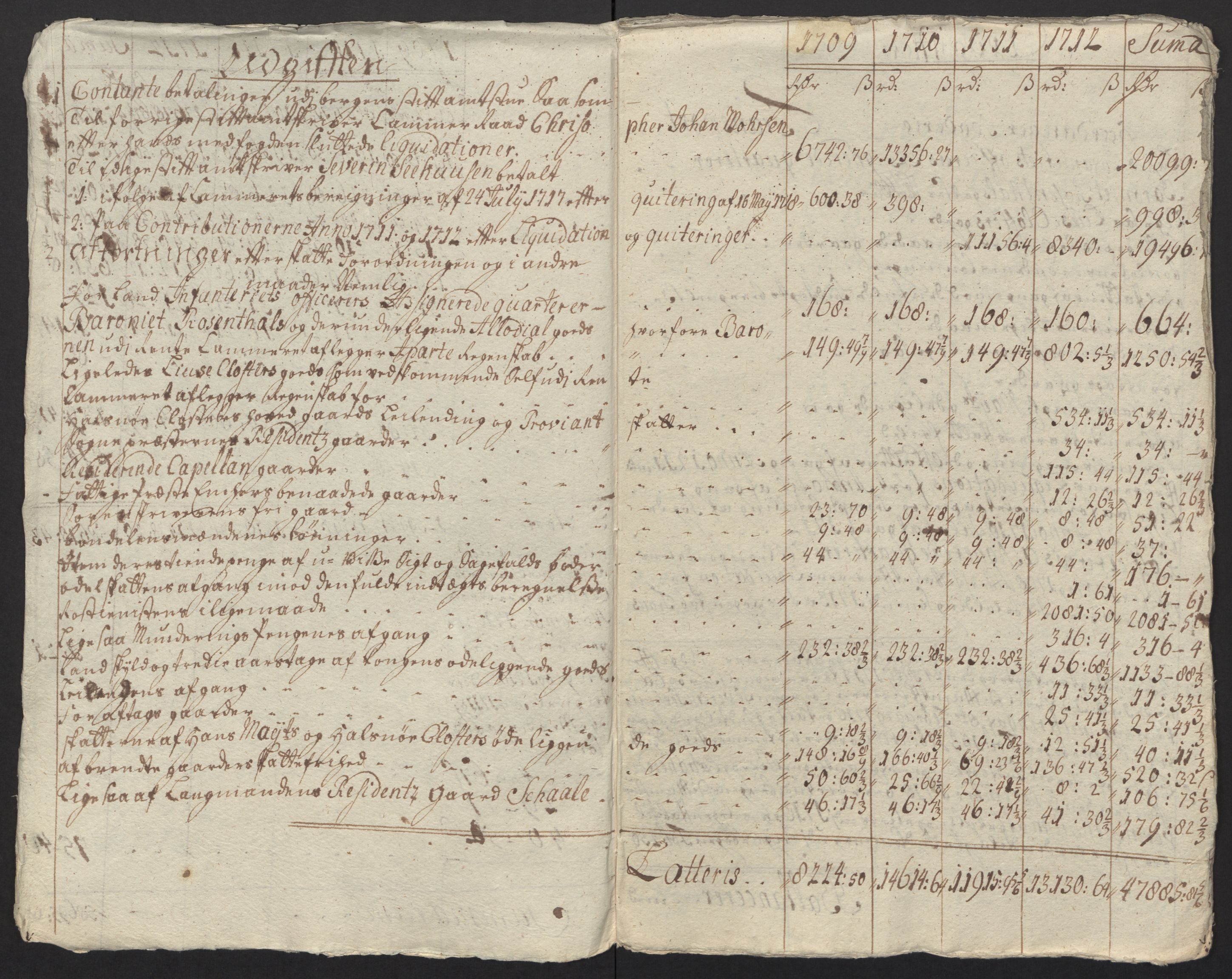 Rentekammeret inntil 1814, Reviderte regnskaper, Fogderegnskap, AV/RA-EA-4092/R48/L2988: Fogderegnskap Sunnhordland og Hardanger, 1712, s. 463