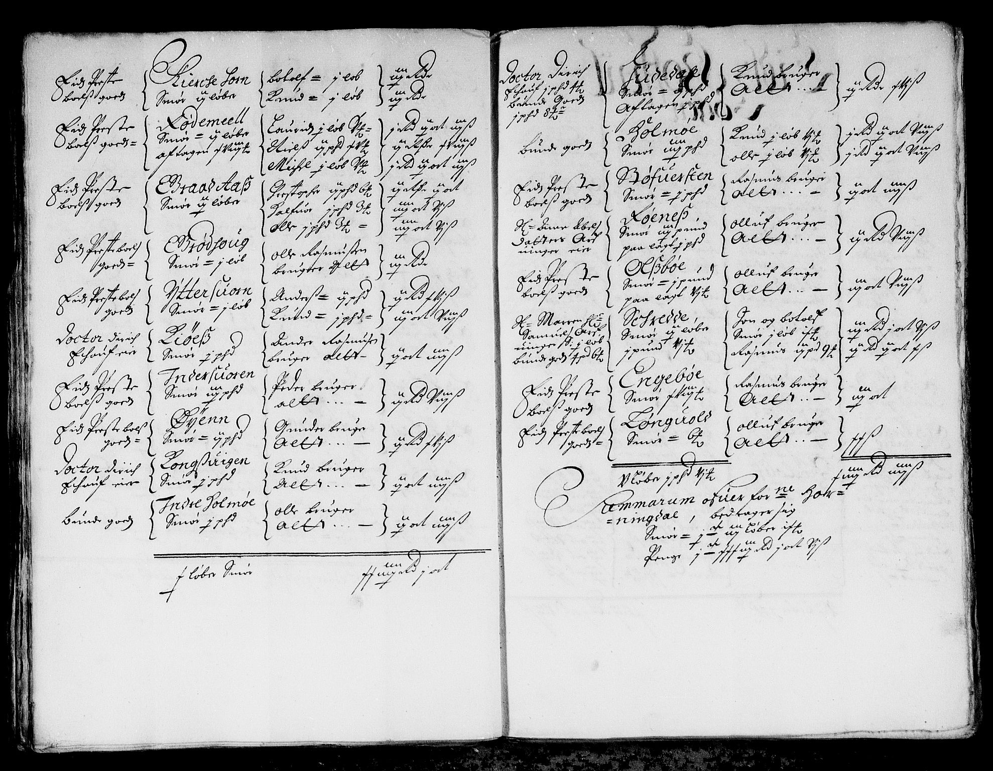 Rentekammeret inntil 1814, Reviderte regnskaper, Stiftamtstueregnskaper, Bergen stiftamt, RA/EA-6043/R/Rc/L0047: Bergen stiftamt, 1676-1677