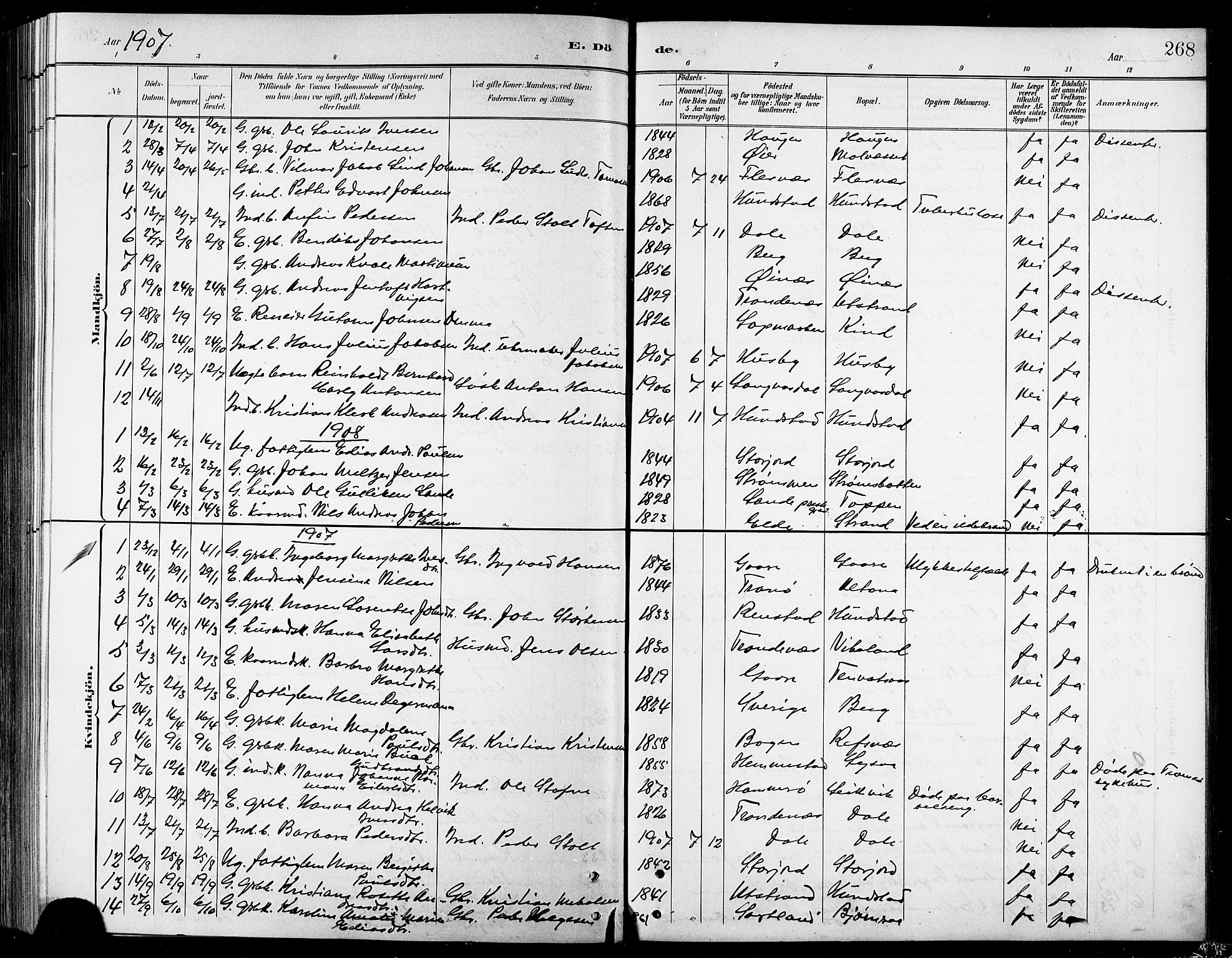 Kvæfjord sokneprestkontor, AV/SATØ-S-1323/G/Ga/Gab/L0005klokker: Klokkerbok nr. 5, 1886-1911, s. 268
