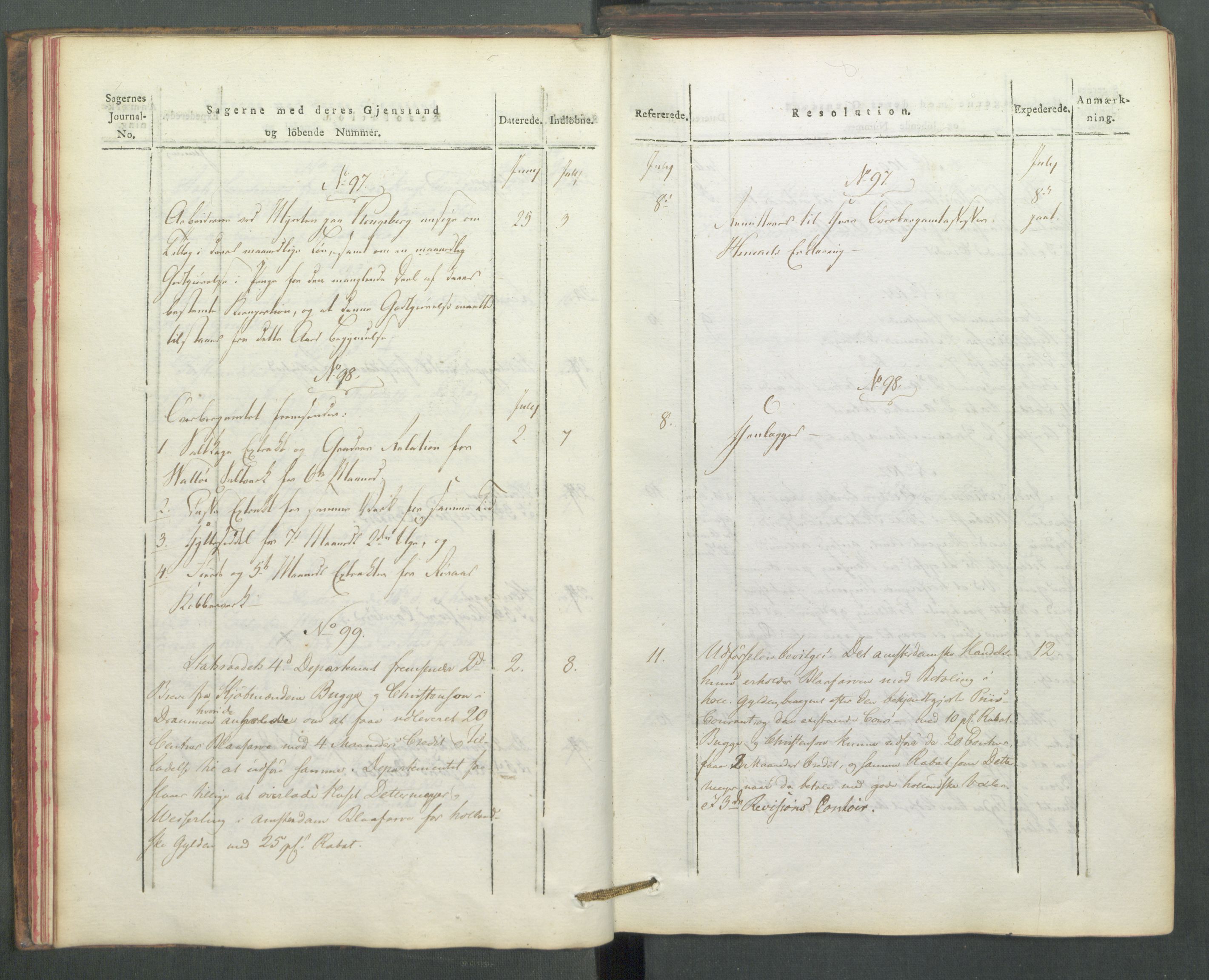 Departementene i 1814, RA/S-3899/Fe/L0054: Journal, 1814