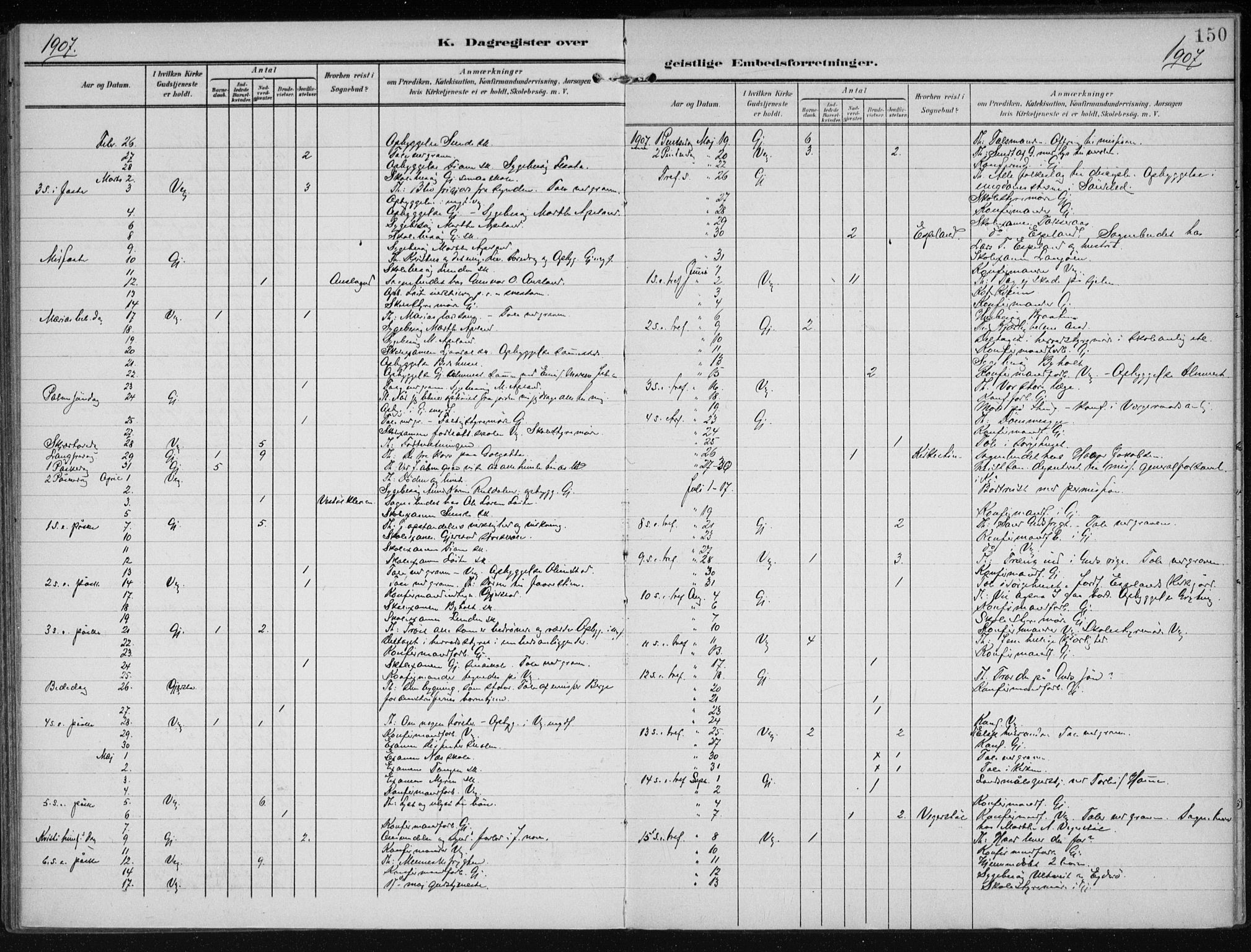 Gjerstad sokneprestkontor, AV/SAK-1111-0014/F/Fa/Faa/L0011: Ministerialbok nr. A 11, 1903-1914, s. 150