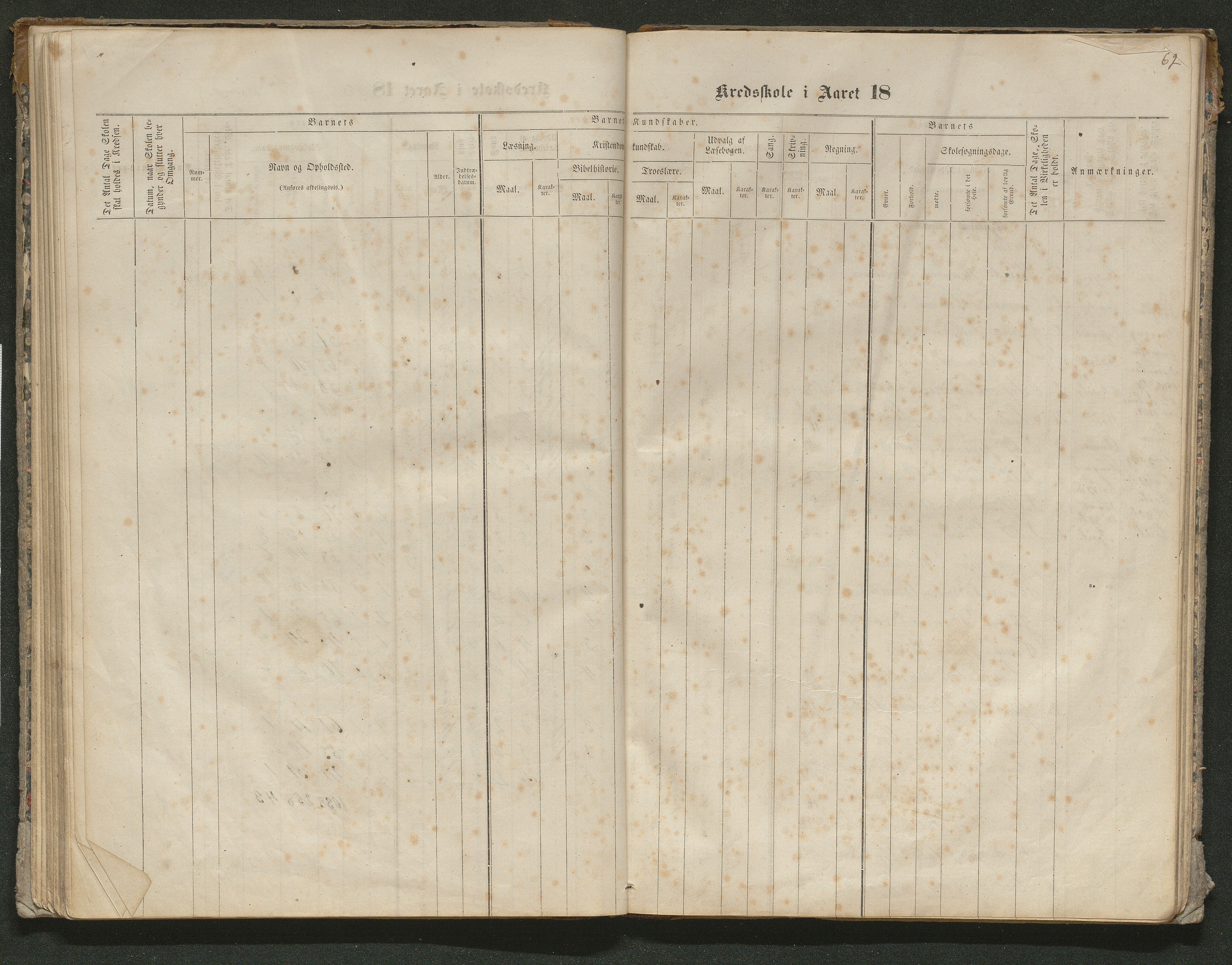 Iveland kommune, De enkelte kretsene/Skolene, AAKS/KA0935-550/A_10/L0005: Skoleprotokoll for Frøyså og Mykland krets, 1864-1881, s. 62