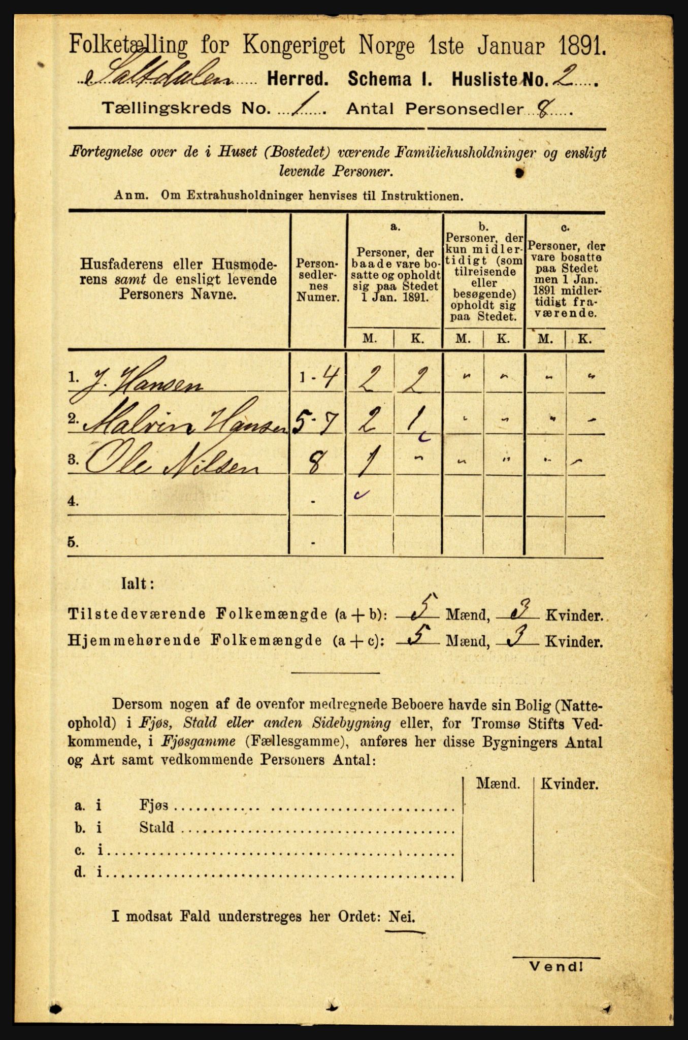 RA, Folketelling 1891 for 1840 Saltdal herred, 1891, s. 21