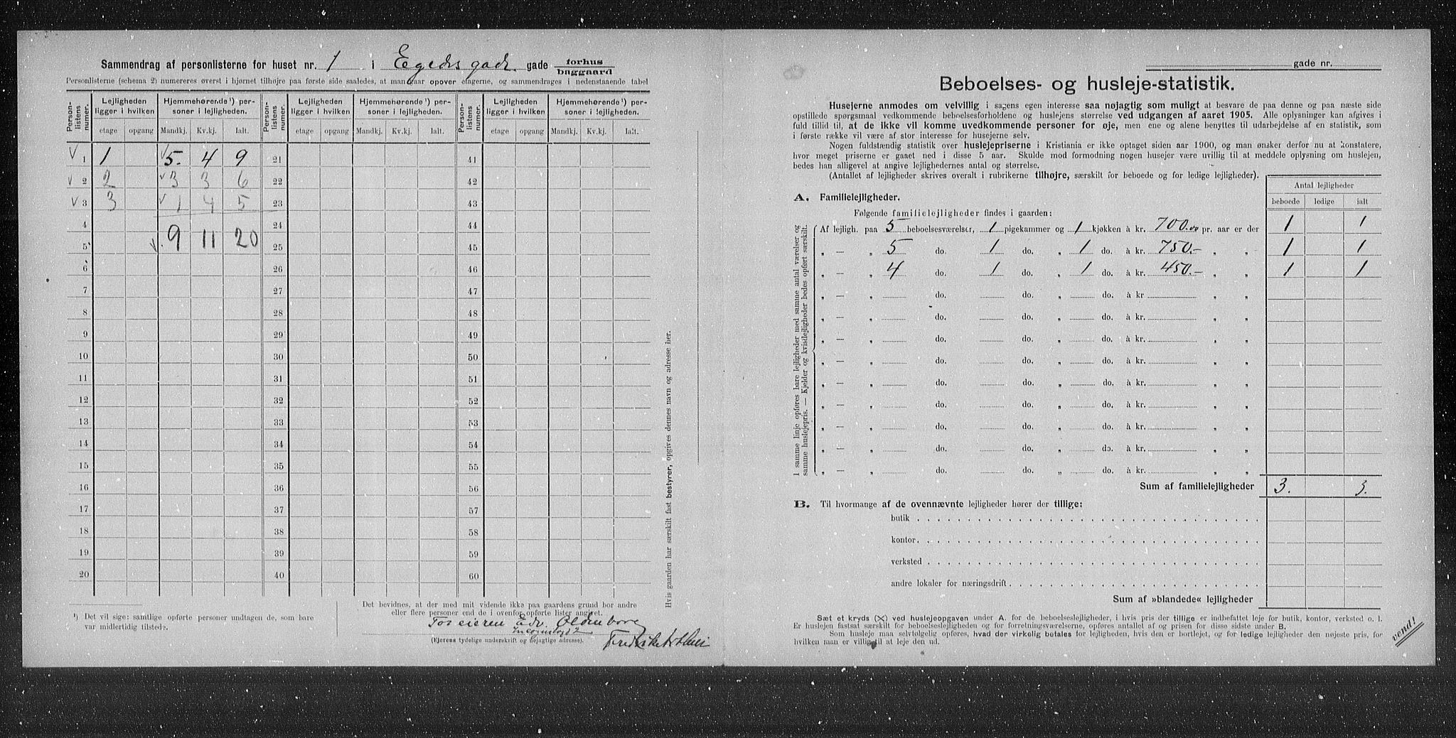 OBA, Kommunal folketelling 31.12.1905 for Kristiania kjøpstad, 1905, s. 9787