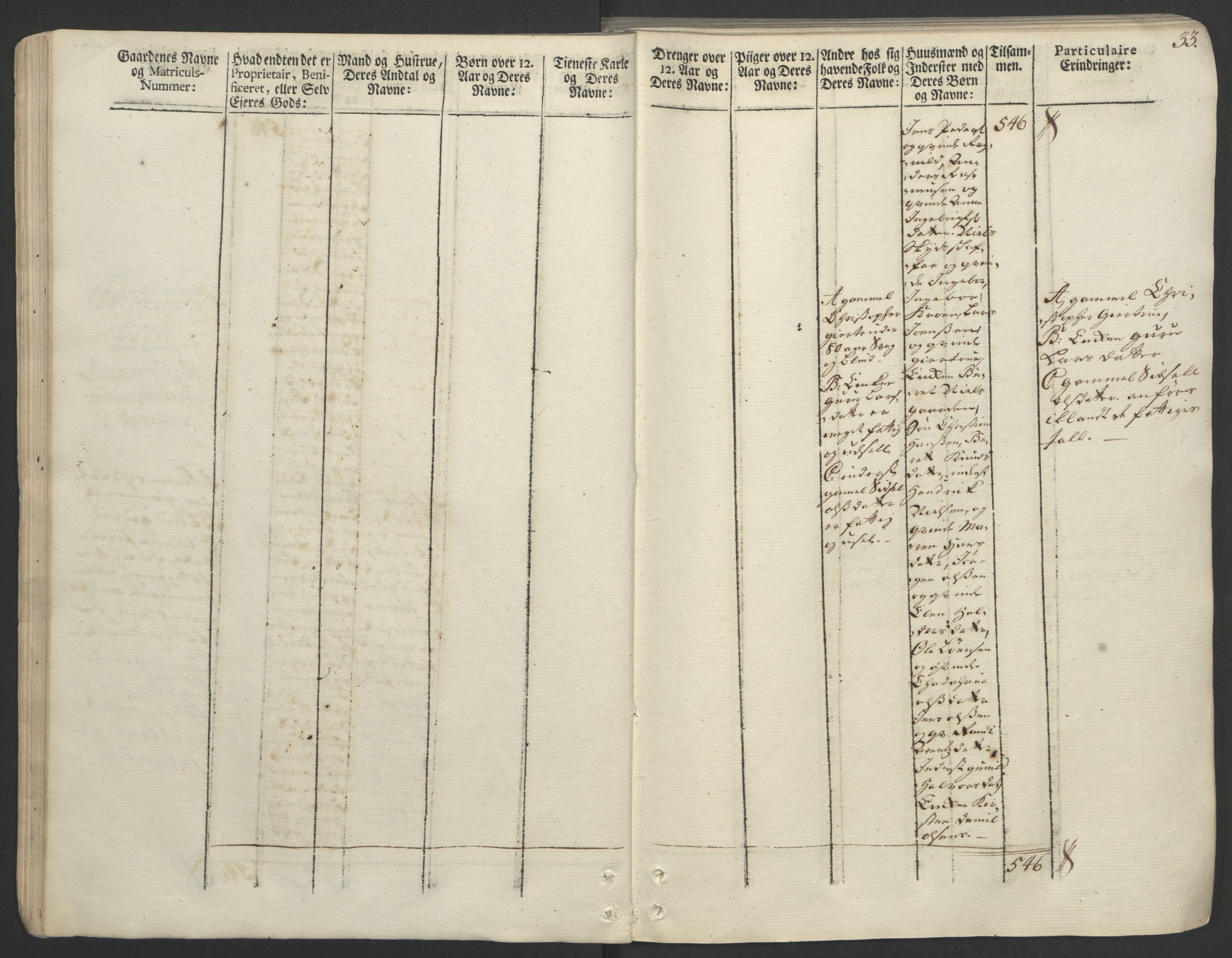 Rentekammeret inntil 1814, Realistisk ordnet avdeling, AV/RA-EA-4070/Ol/L0020/0002: [Gg 10]: Ekstraskatten, 23.09.1762. Romsdal, Strinda, Selbu, Inderøy. / Strinda og Selbu, 1763, s. 33