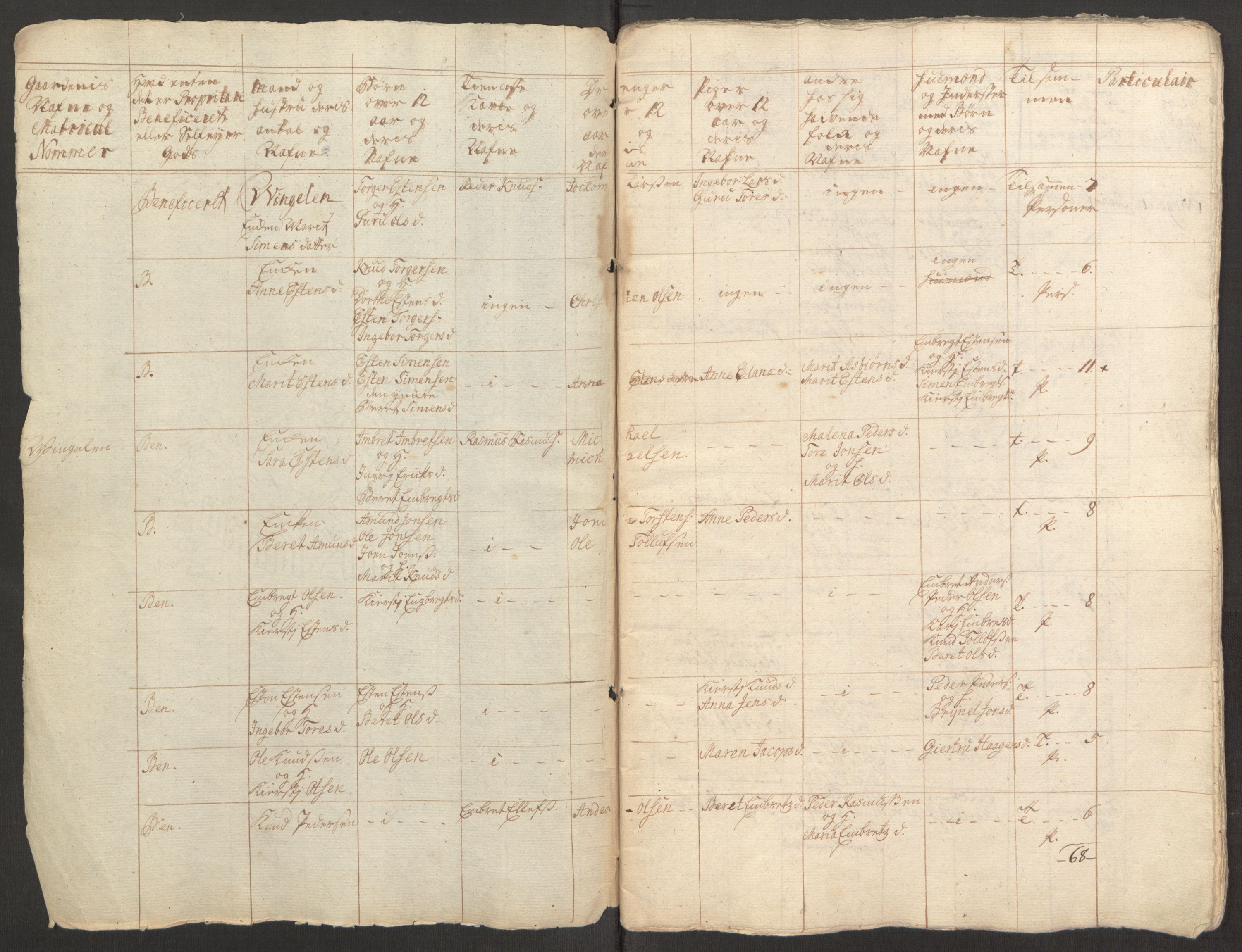 Rentekammeret inntil 1814, Reviderte regnskaper, Fogderegnskap, RA/EA-4092/R15/L1014: Ekstraskatten Østerdal, 1762-1764, s. 404