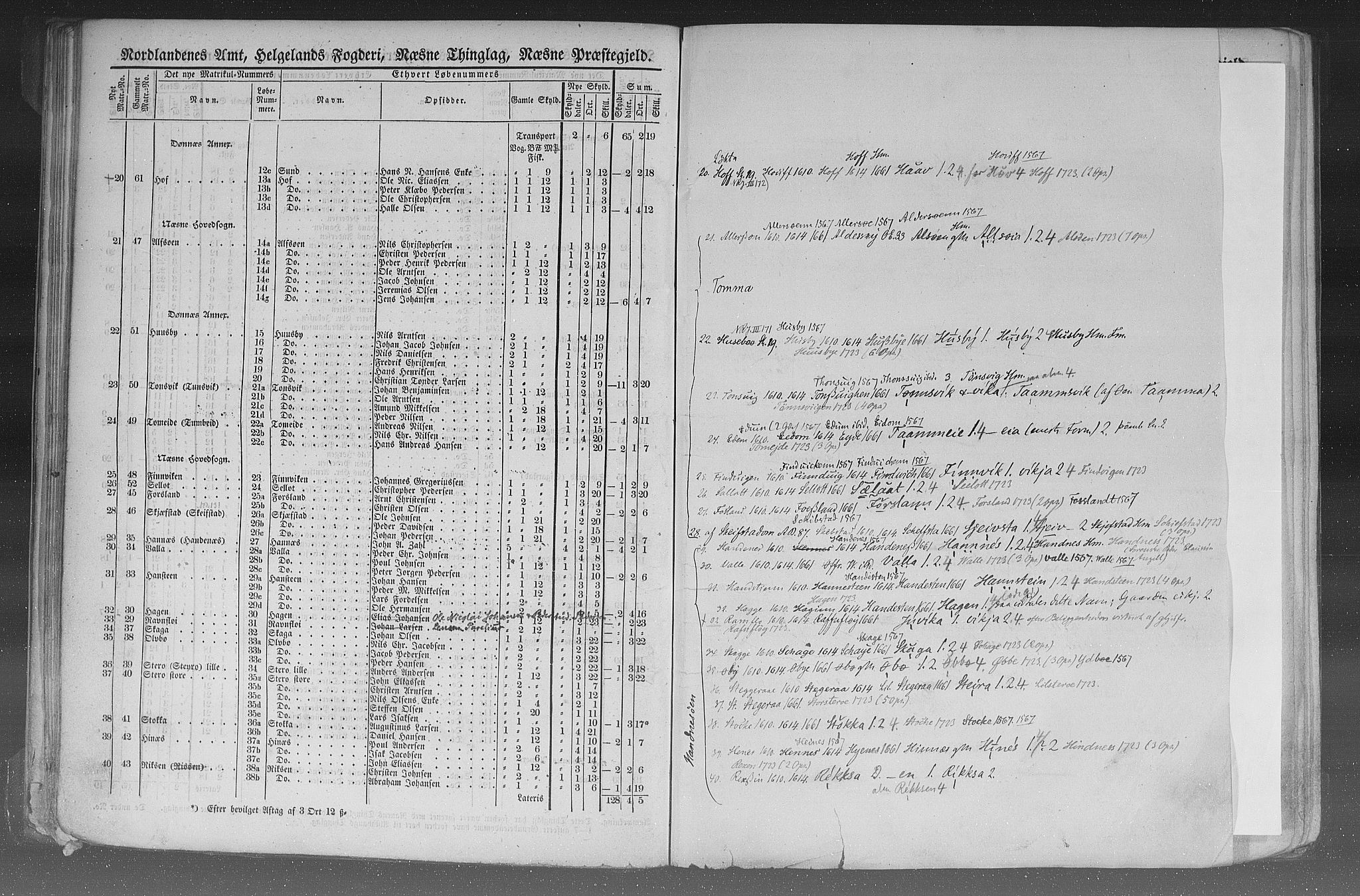 Rygh, RA/PA-0034/F/Fb/L0015/0002: Matrikkelen for 1838 / Matrikkelen for 1838 - Nordlands amt (Nordland fylke), 1838