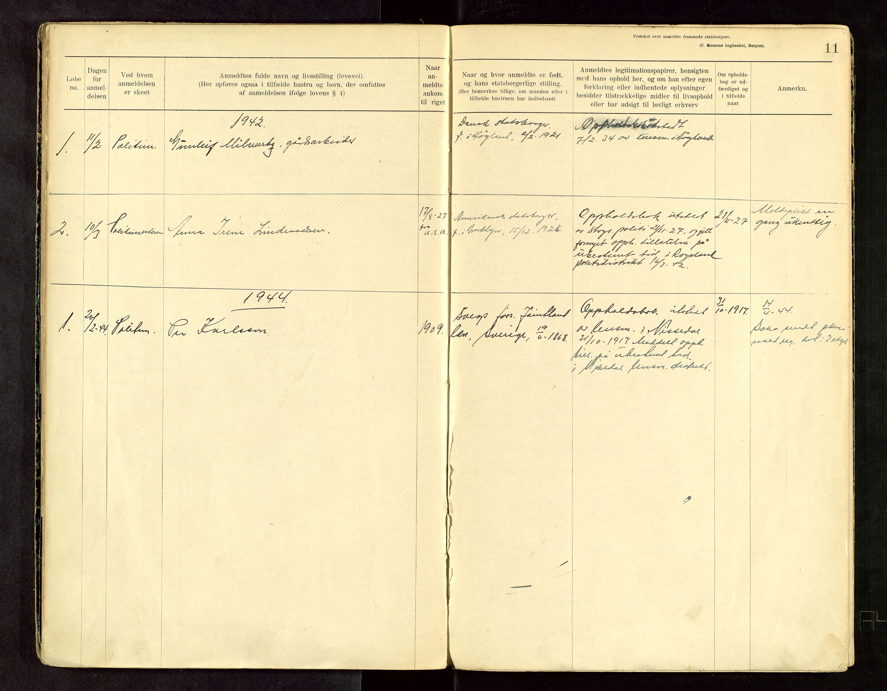 Vikedal lensmannskontor, SAST/A-100179/Fea/L0001: "Protokol over anmeldte fremmede Statsborgere, 1902-1958, s. 11