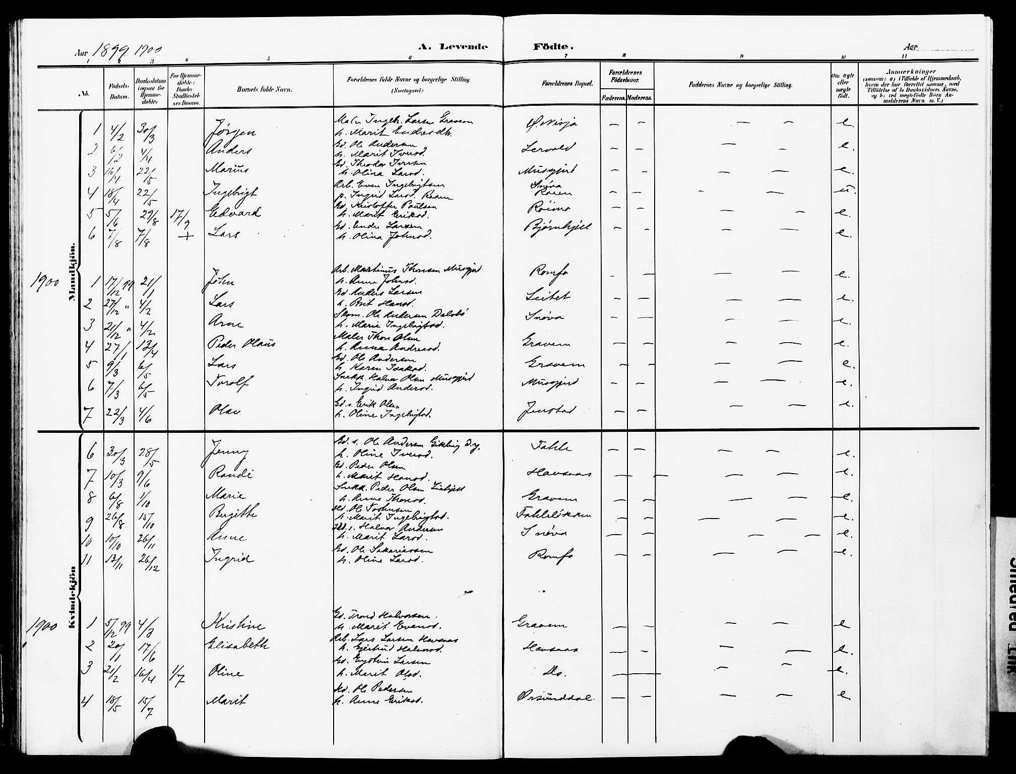 Ministerialprotokoller, klokkerbøker og fødselsregistre - Møre og Romsdal, AV/SAT-A-1454/591/L1020: Klokkerbok nr. 591C01, 1869-1930