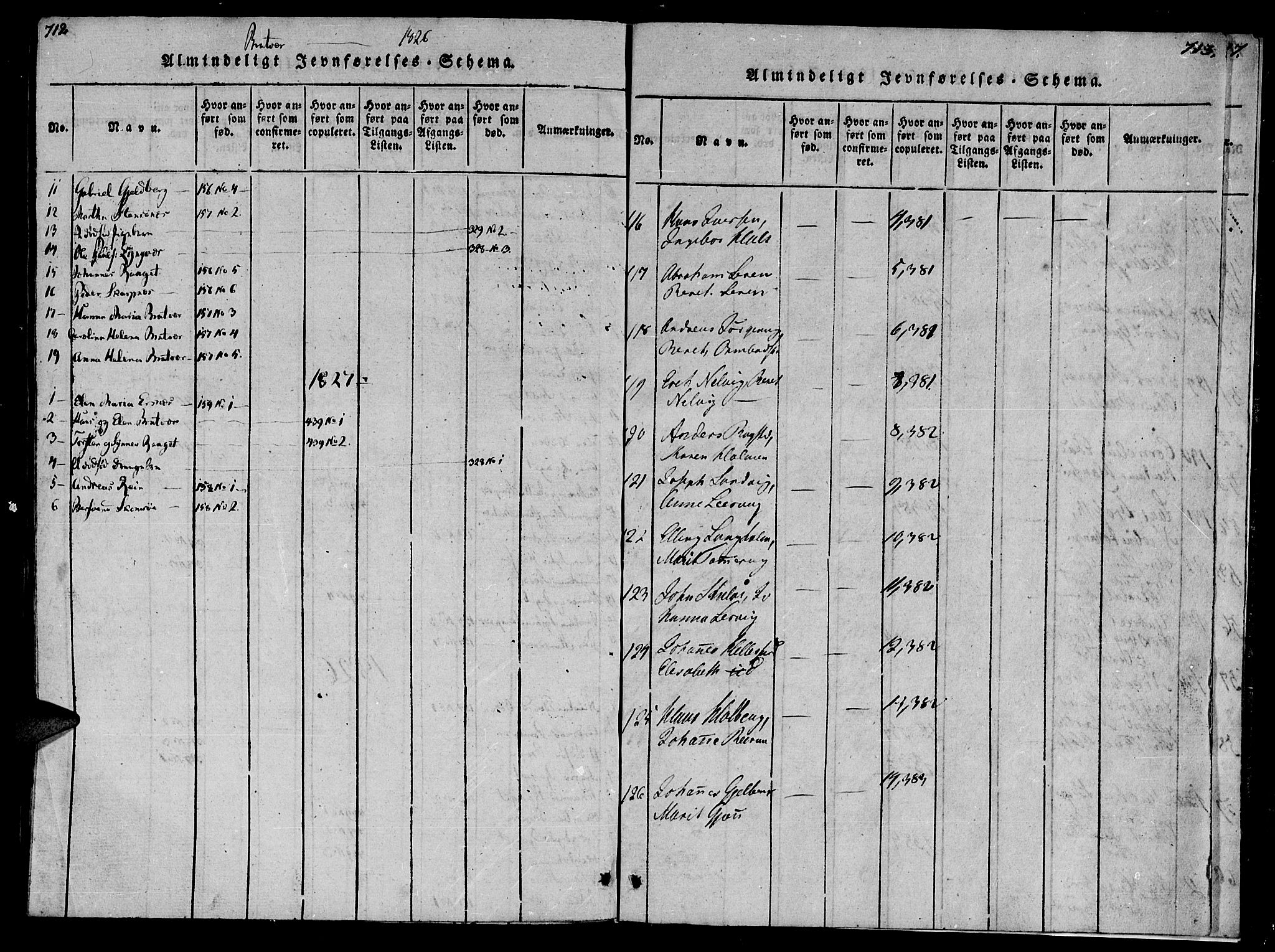 Ministerialprotokoller, klokkerbøker og fødselsregistre - Møre og Romsdal, SAT/A-1454/581/L0934: Ministerialbok nr. 581A03 /2, 1819-1827, s. 712-713