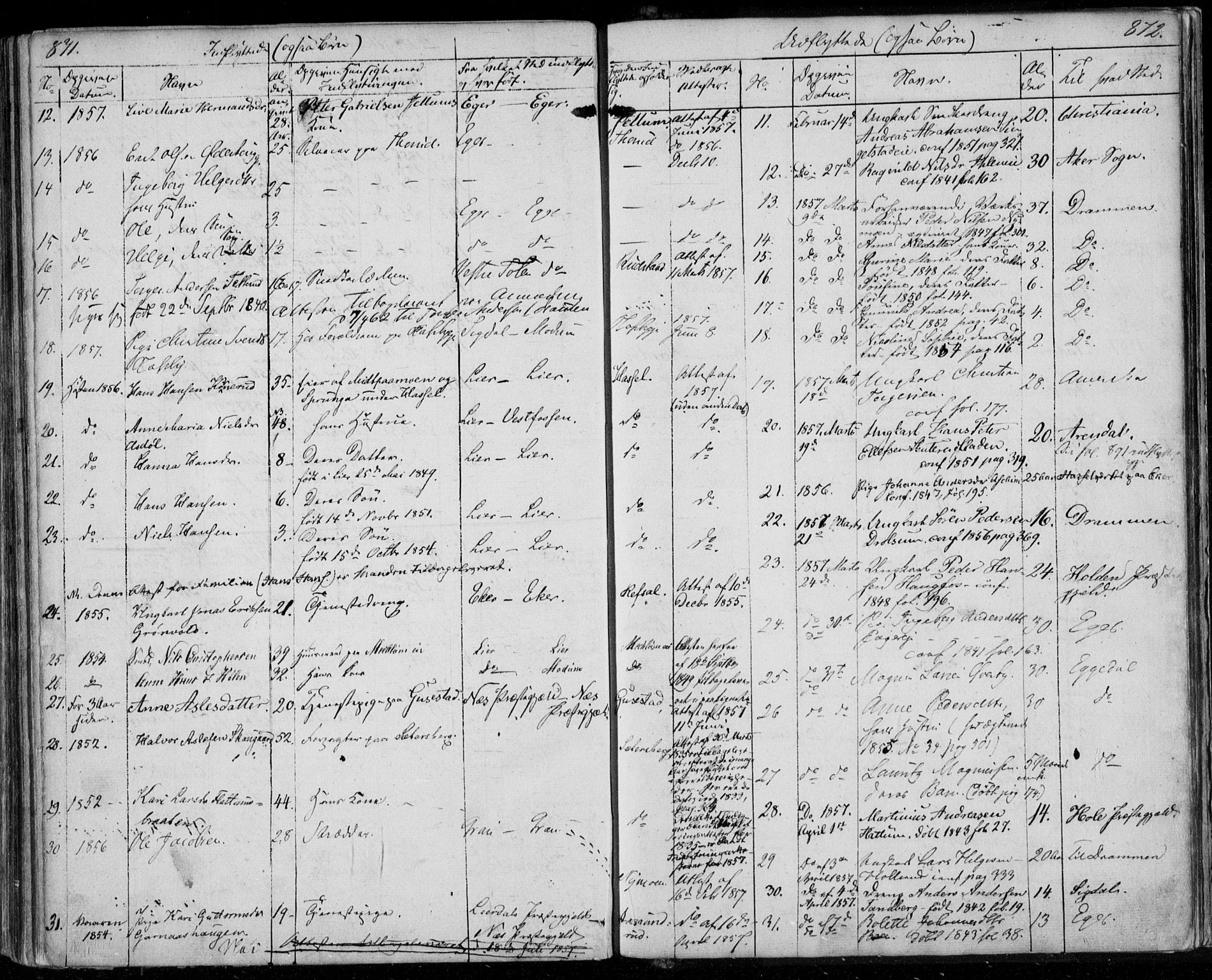 Modum kirkebøker, AV/SAKO-A-234/F/Fa/L0008: Ministerialbok nr. 8, 1851-1859, s. 871-872