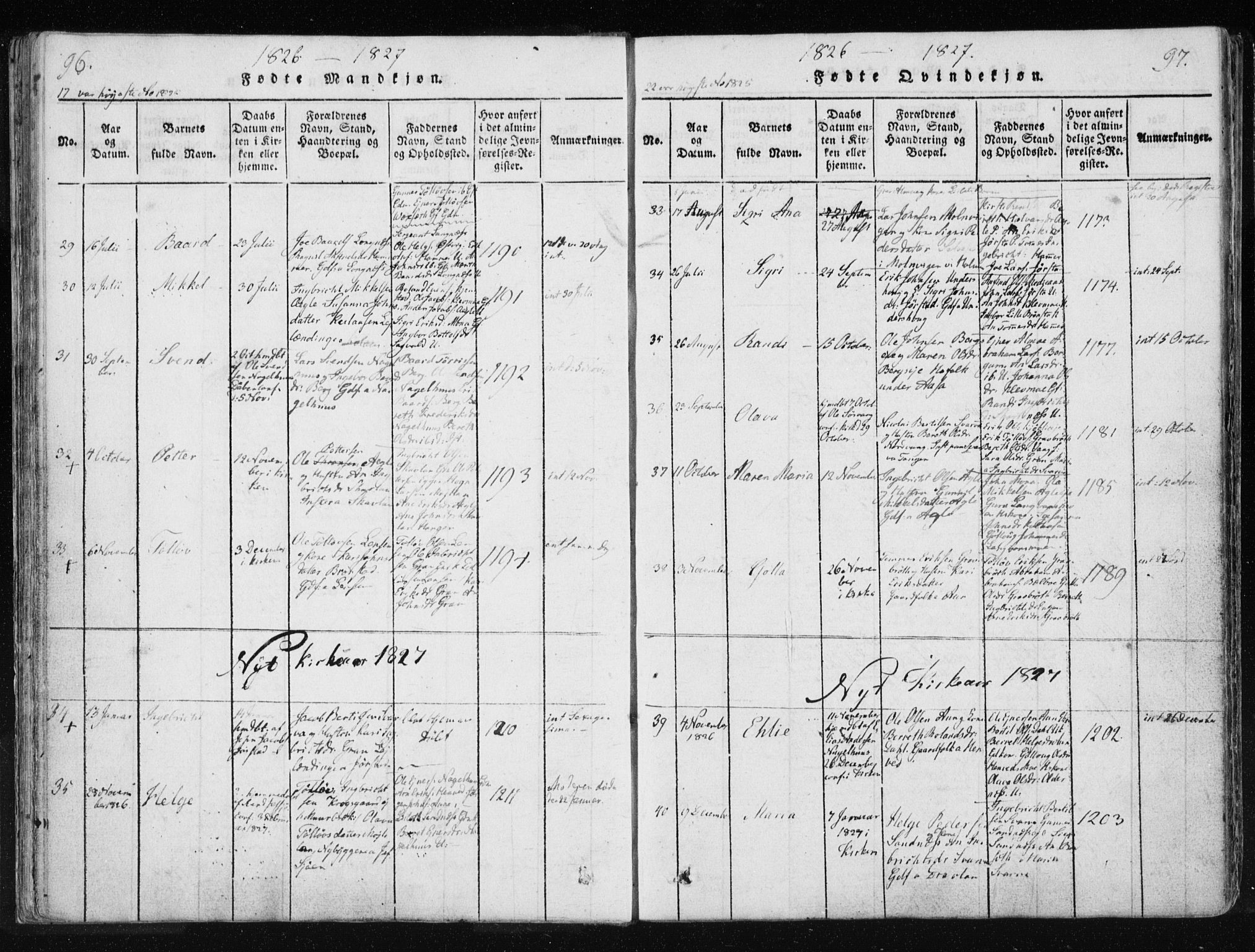 Ministerialprotokoller, klokkerbøker og fødselsregistre - Nord-Trøndelag, SAT/A-1458/749/L0469: Ministerialbok nr. 749A03, 1817-1857, s. 96-97