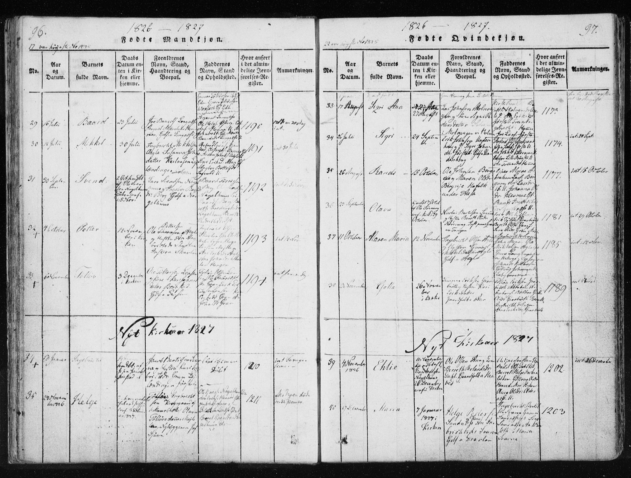 Ministerialprotokoller, klokkerbøker og fødselsregistre - Nord-Trøndelag, AV/SAT-A-1458/749/L0469: Ministerialbok nr. 749A03, 1817-1857, s. 96-97