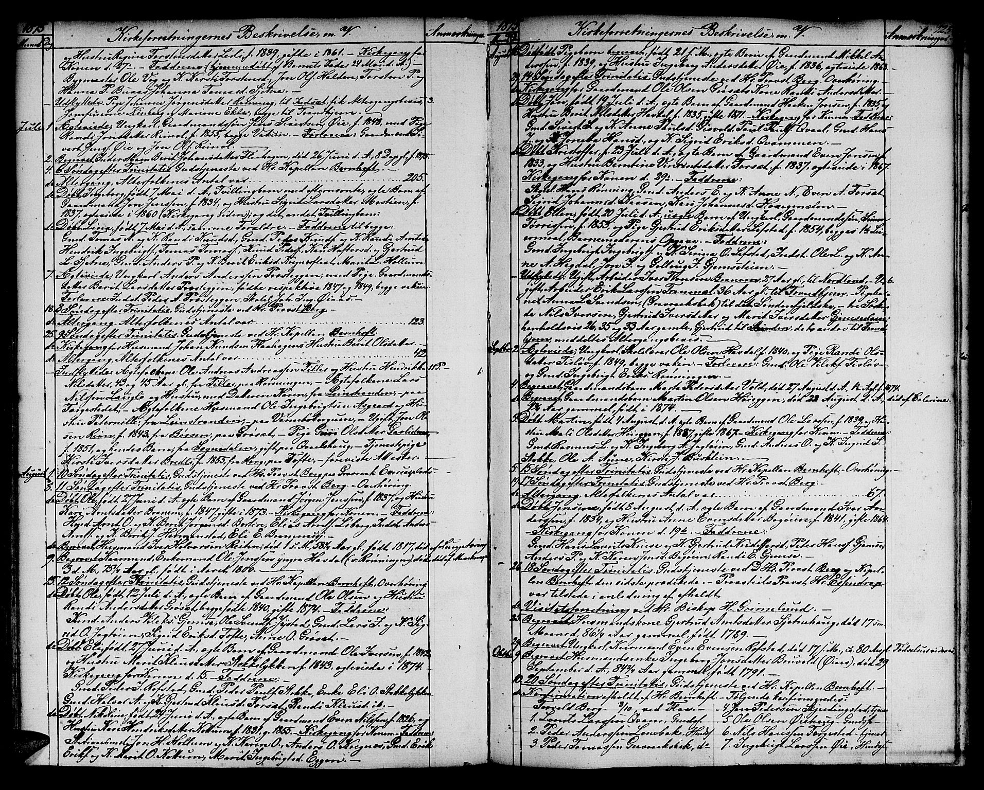Ministerialprotokoller, klokkerbøker og fødselsregistre - Sør-Trøndelag, SAT/A-1456/691/L1093: Klokkerbok nr. 691C04, 1852-1879, s. 125