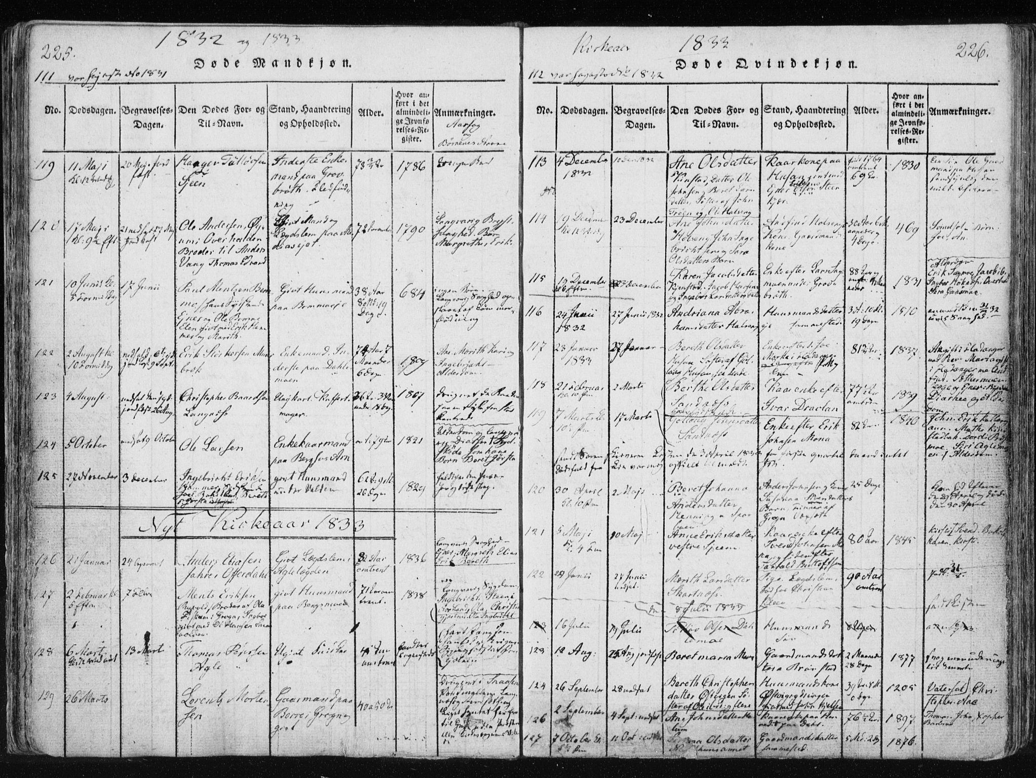 Ministerialprotokoller, klokkerbøker og fødselsregistre - Nord-Trøndelag, SAT/A-1458/749/L0469: Ministerialbok nr. 749A03, 1817-1857, s. 225-226