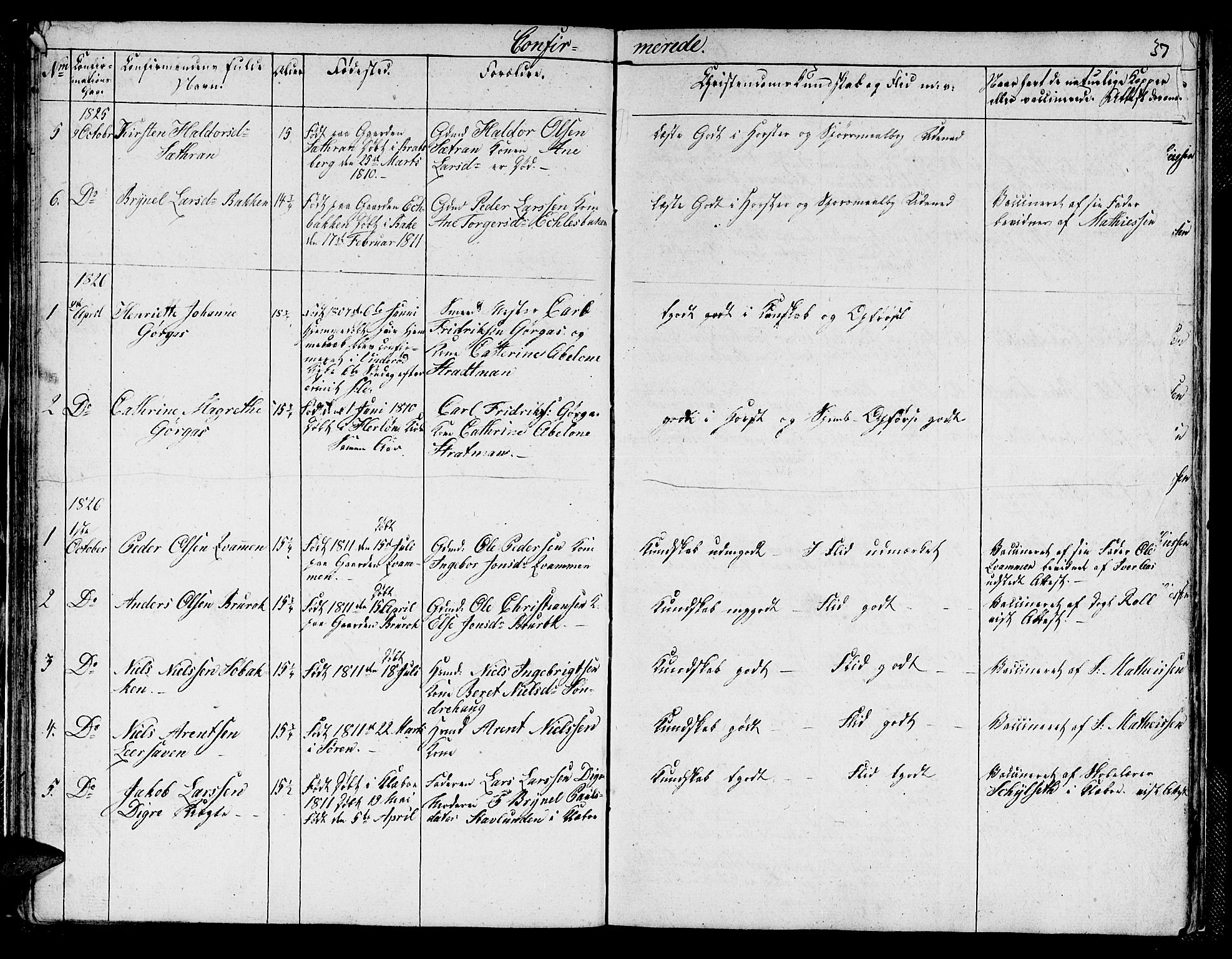 Ministerialprotokoller, klokkerbøker og fødselsregistre - Sør-Trøndelag, AV/SAT-A-1456/608/L0337: Klokkerbok nr. 608C03, 1821-1831, s. 37